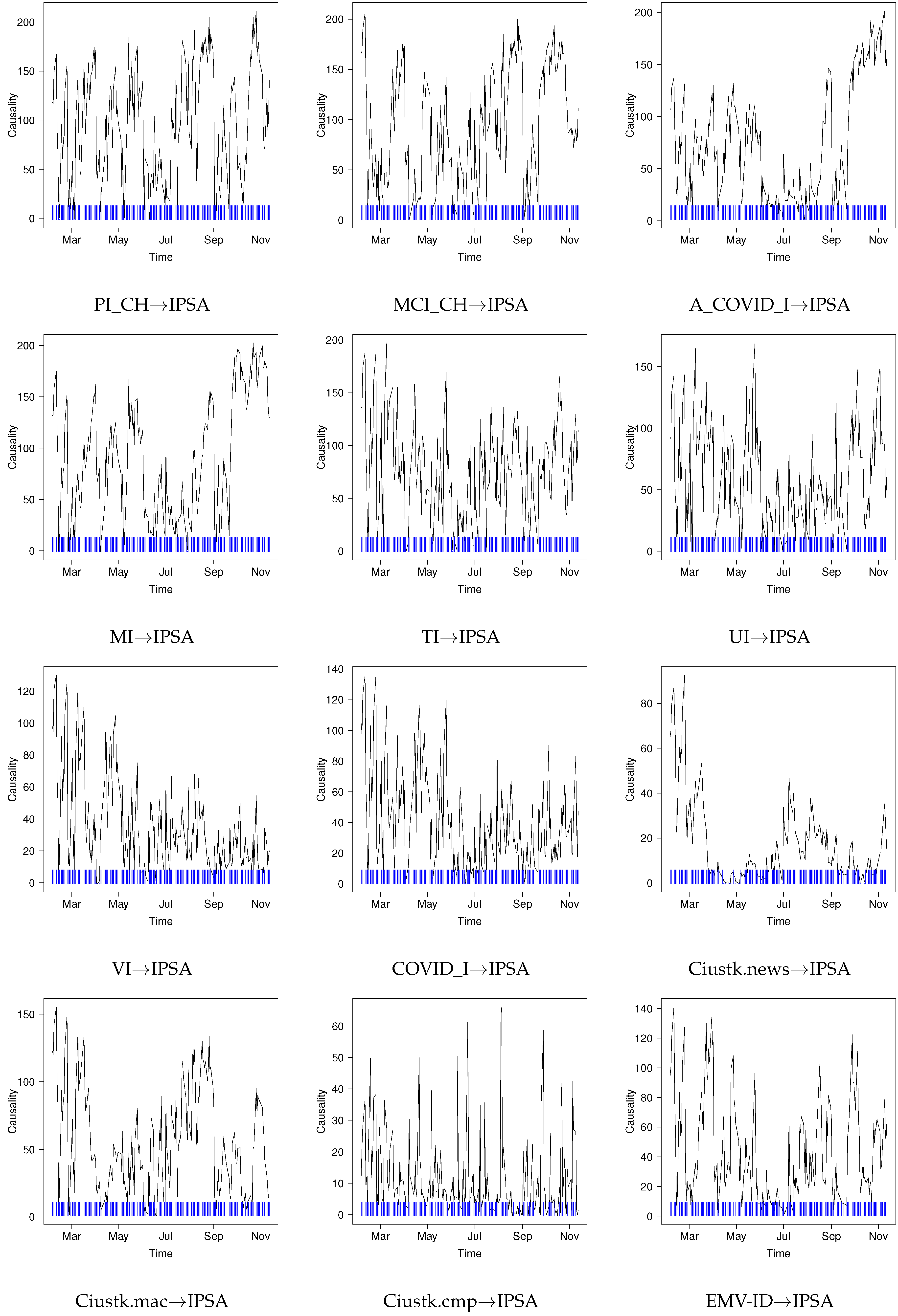 Mathematics 11 00394 g004 Mathematics 11 00394 g004