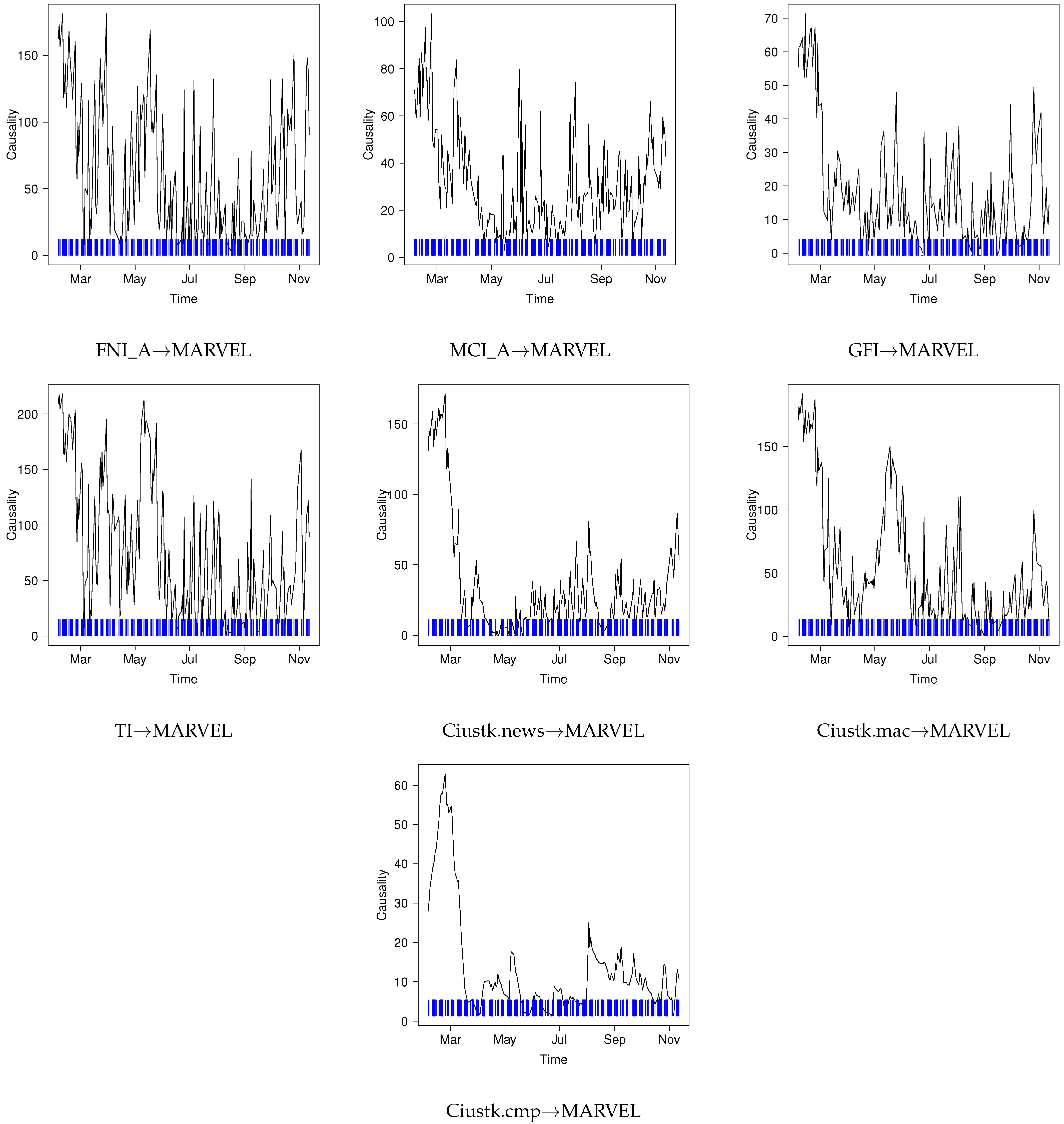 Mathematics 11 00394 g006 Mathematics 11 00394 g006