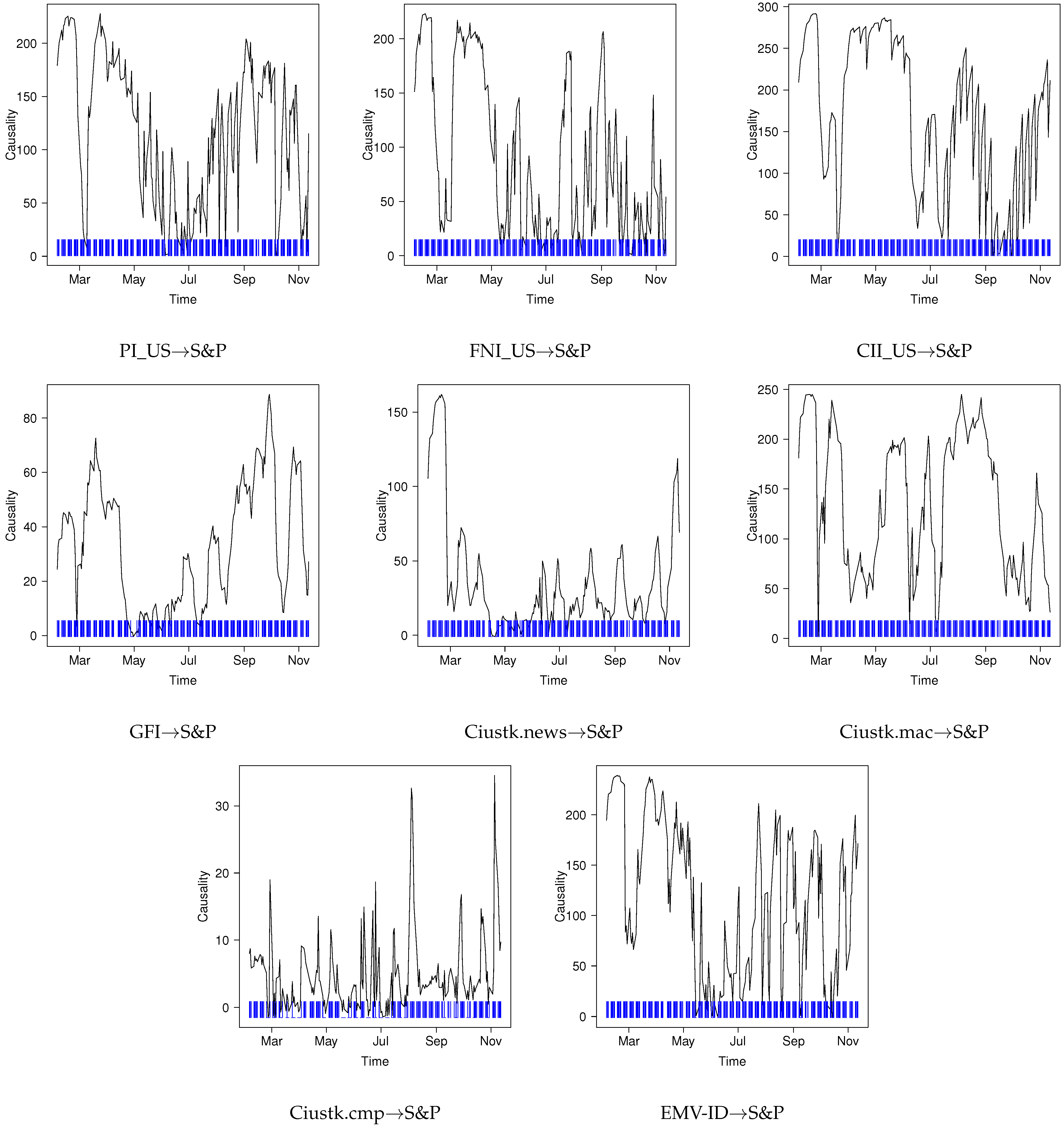 Mathematics 11 00394 g007 Mathematics 11 00394 g007