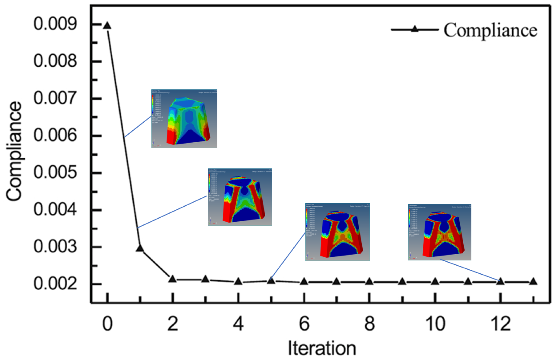 Mathematics 11 00396 g004