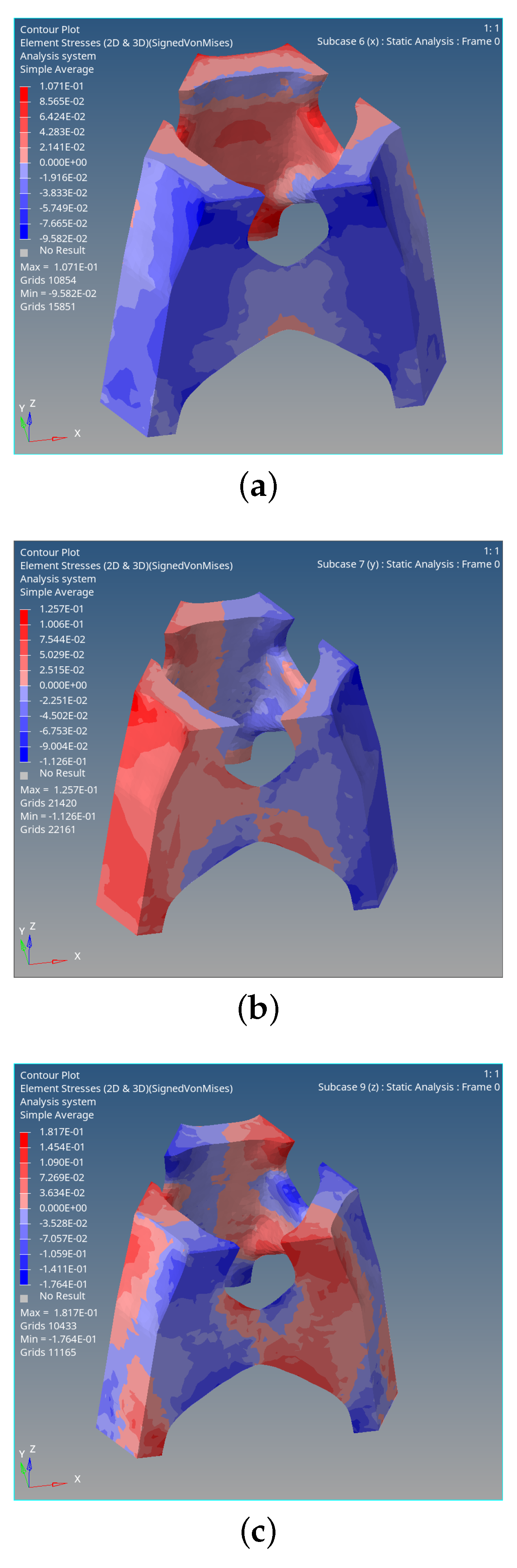 Mathematics 11 00396 g005