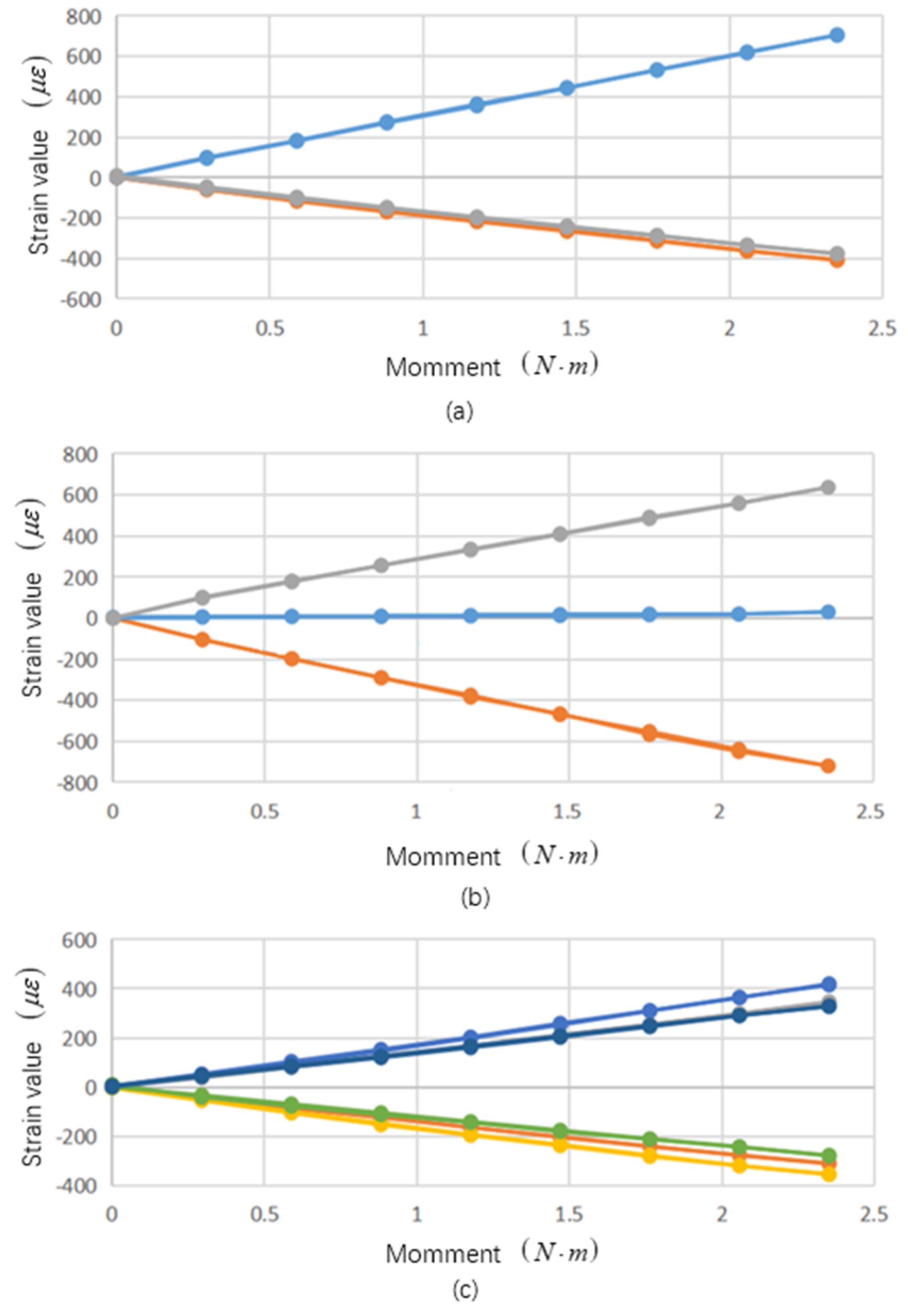 Mathematics 11 00396 g007