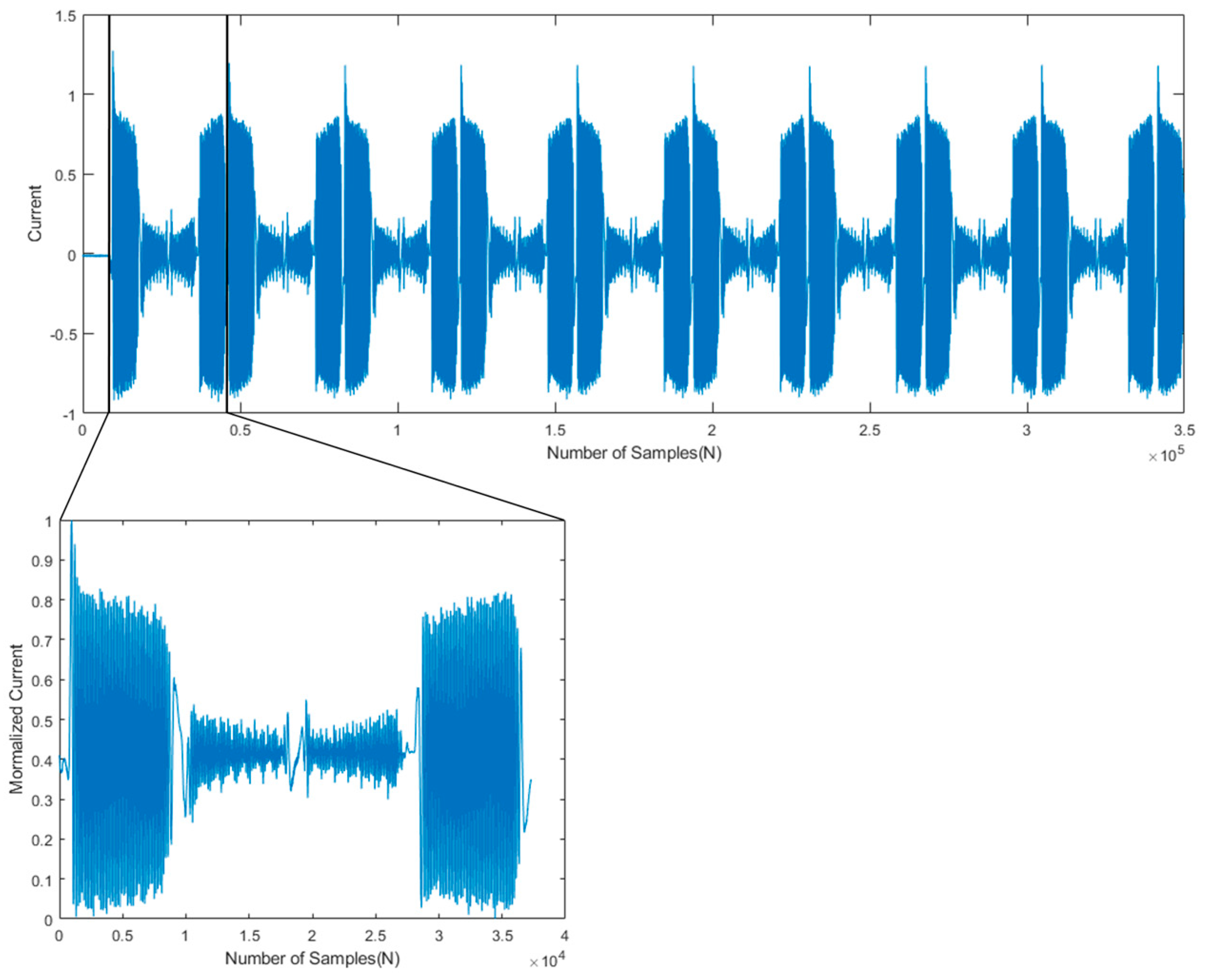 Mathematics 11 00398 g002