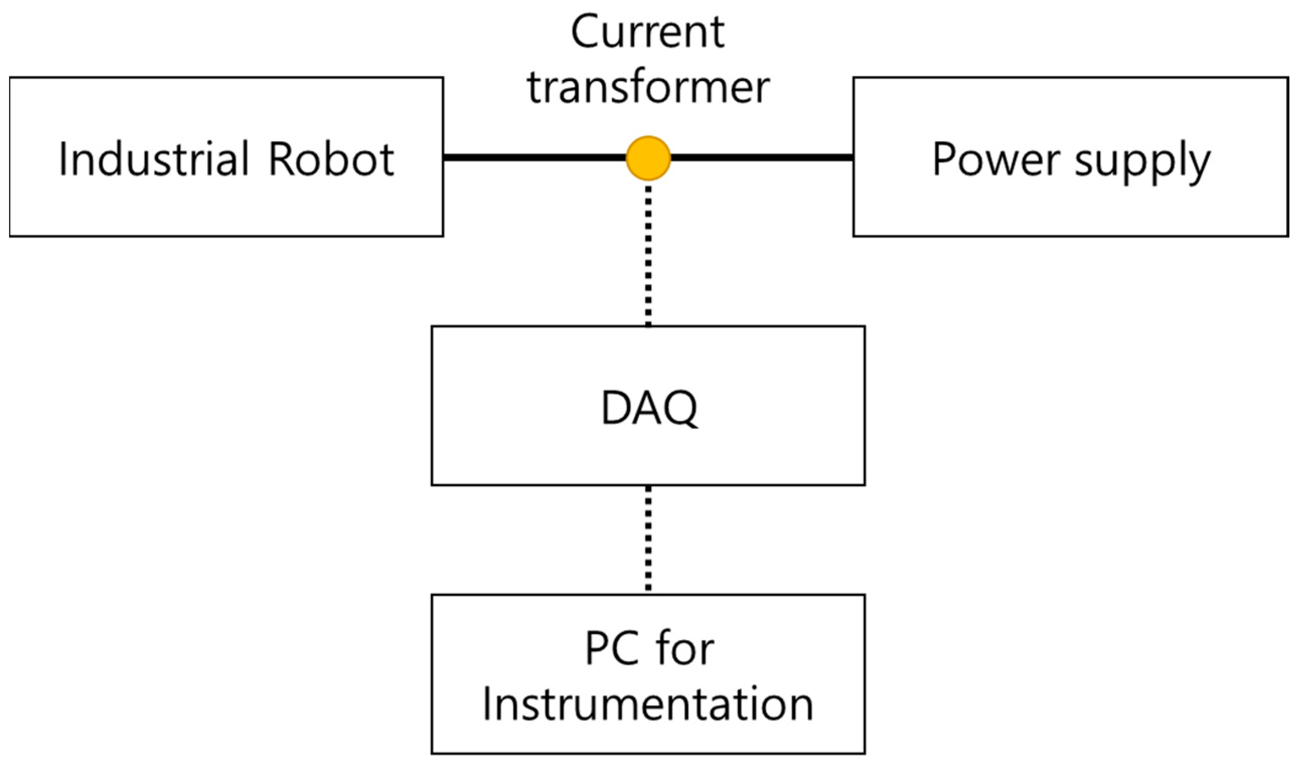 Mathematics 11 00398 g009