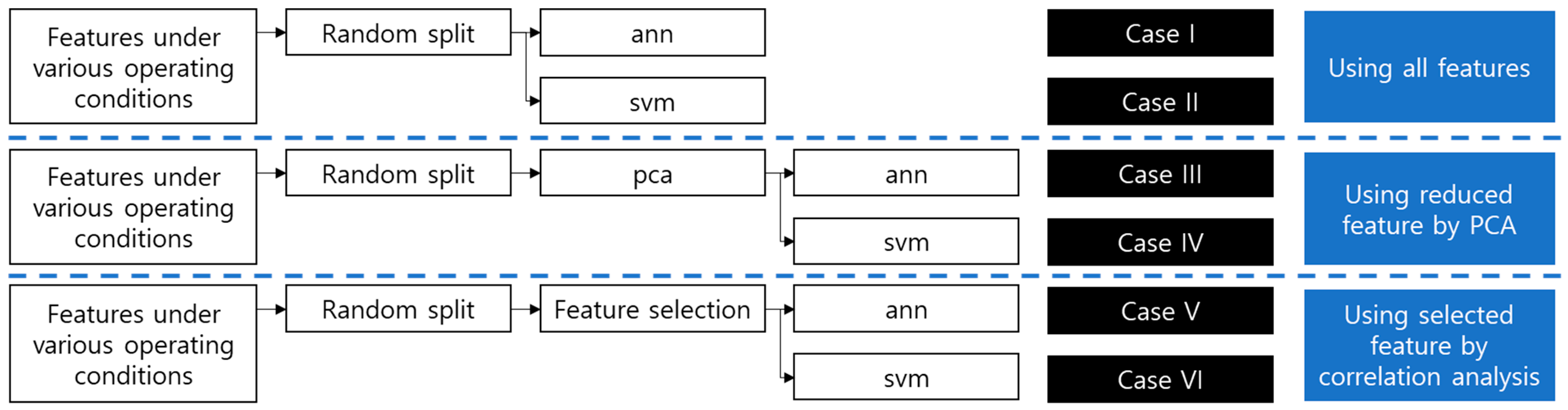 Mathematics 11 00398 g011