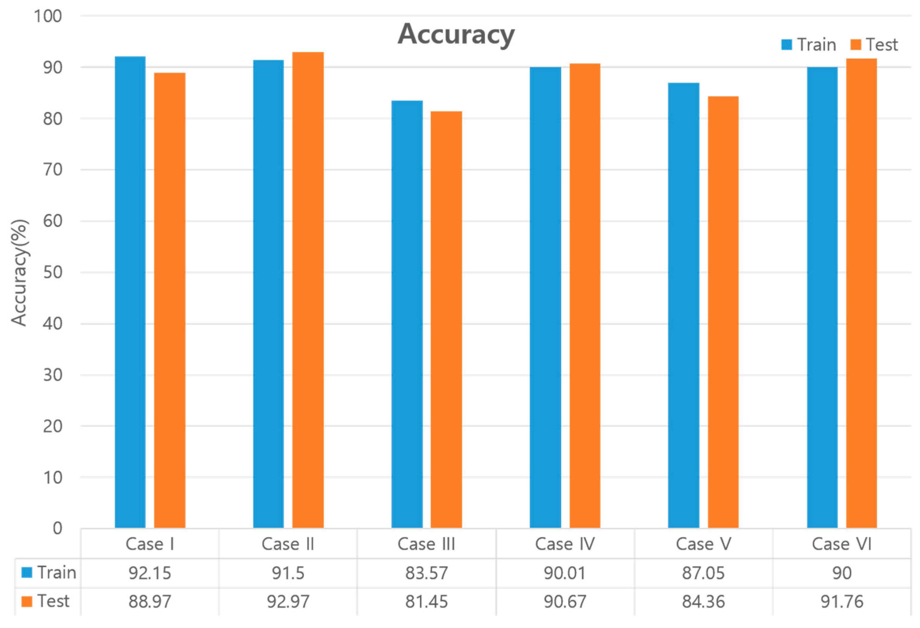 Mathematics 11 00398 g014