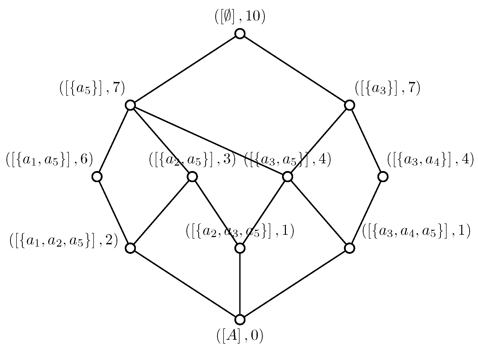 Mathematics 11 00401 g003