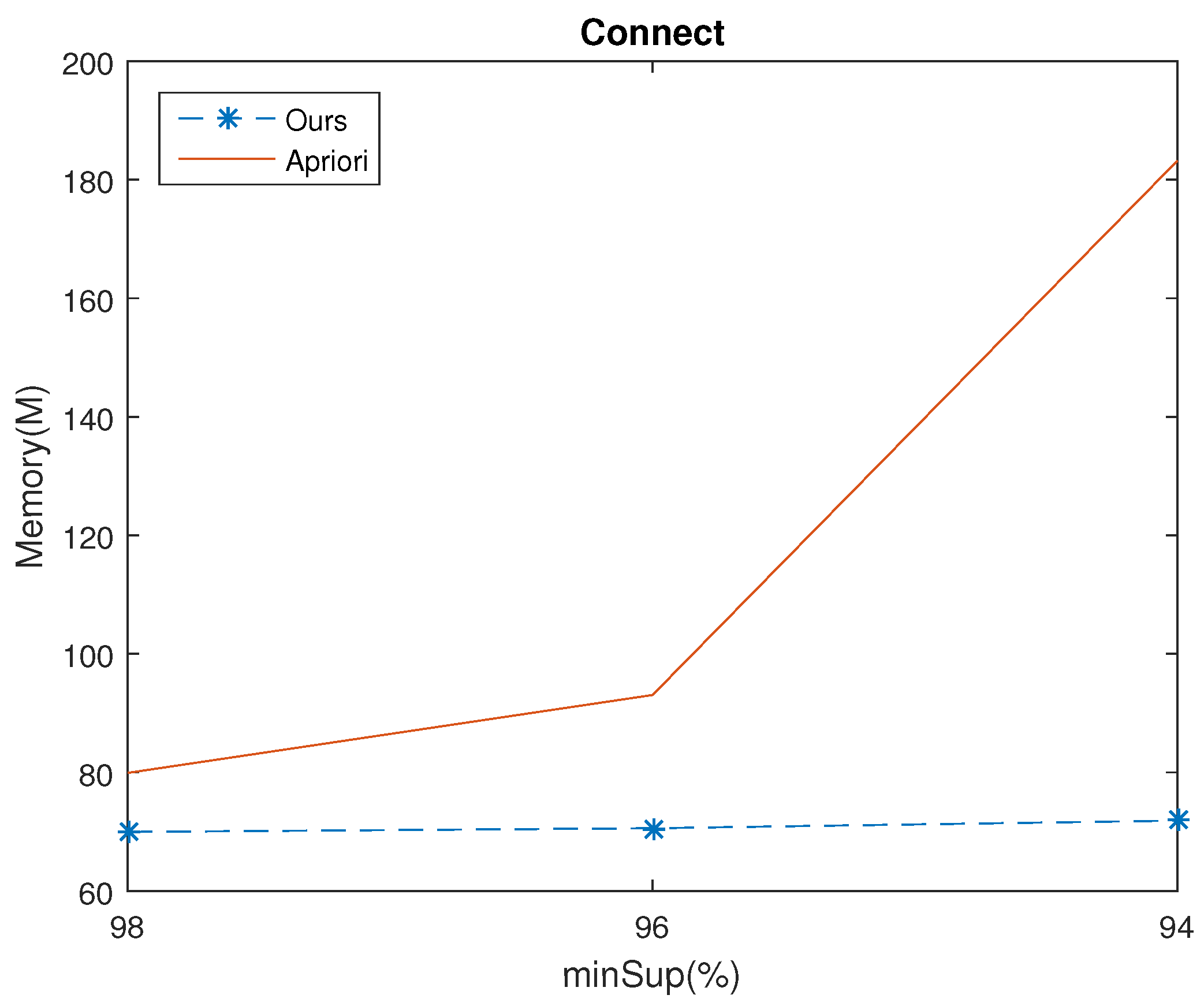 Mathematics 11 00401 g009