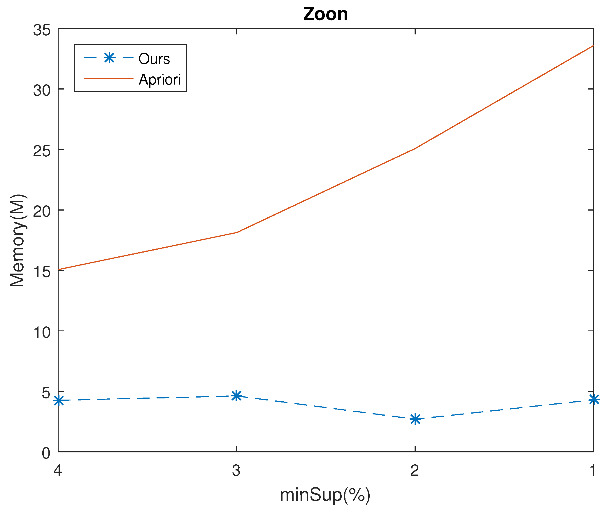 Mathematics 11 00401 g011