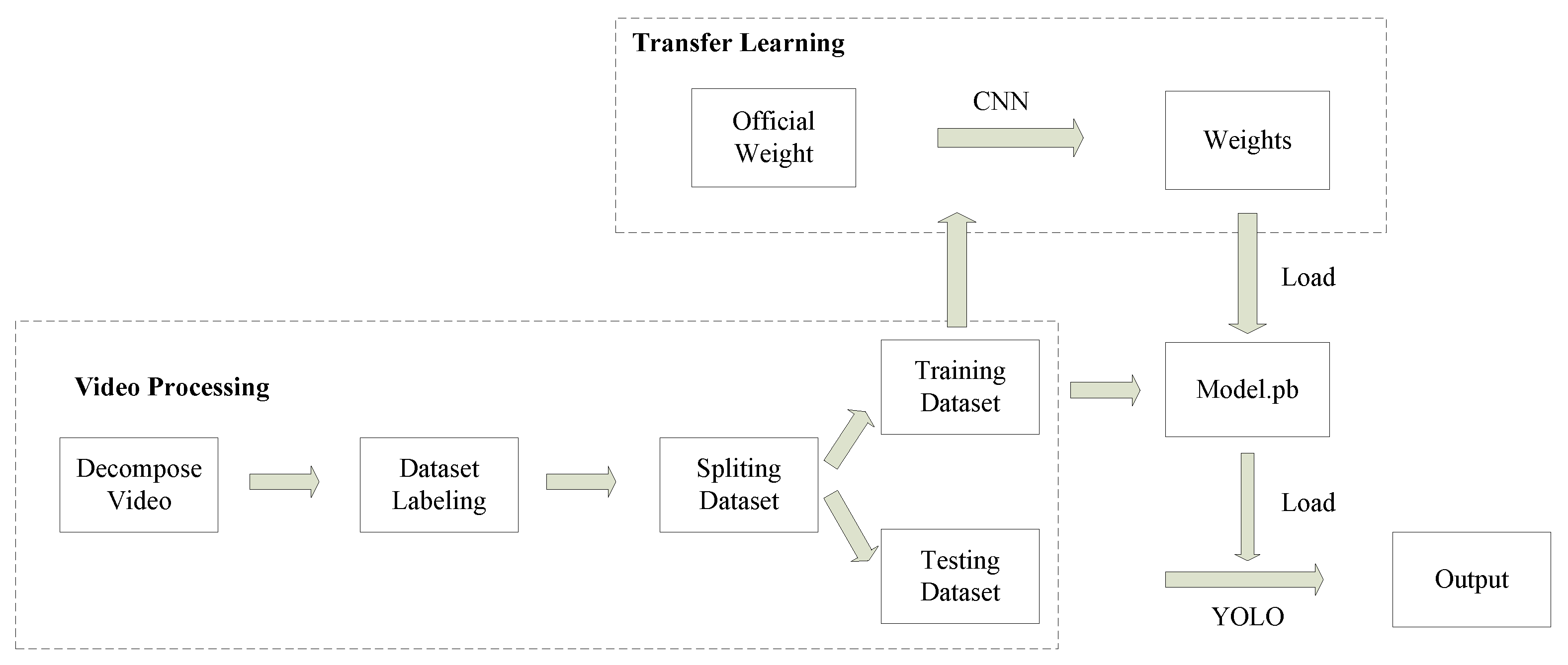 Mathematics 11 00402 g004 Mathematics 11 00402 g004