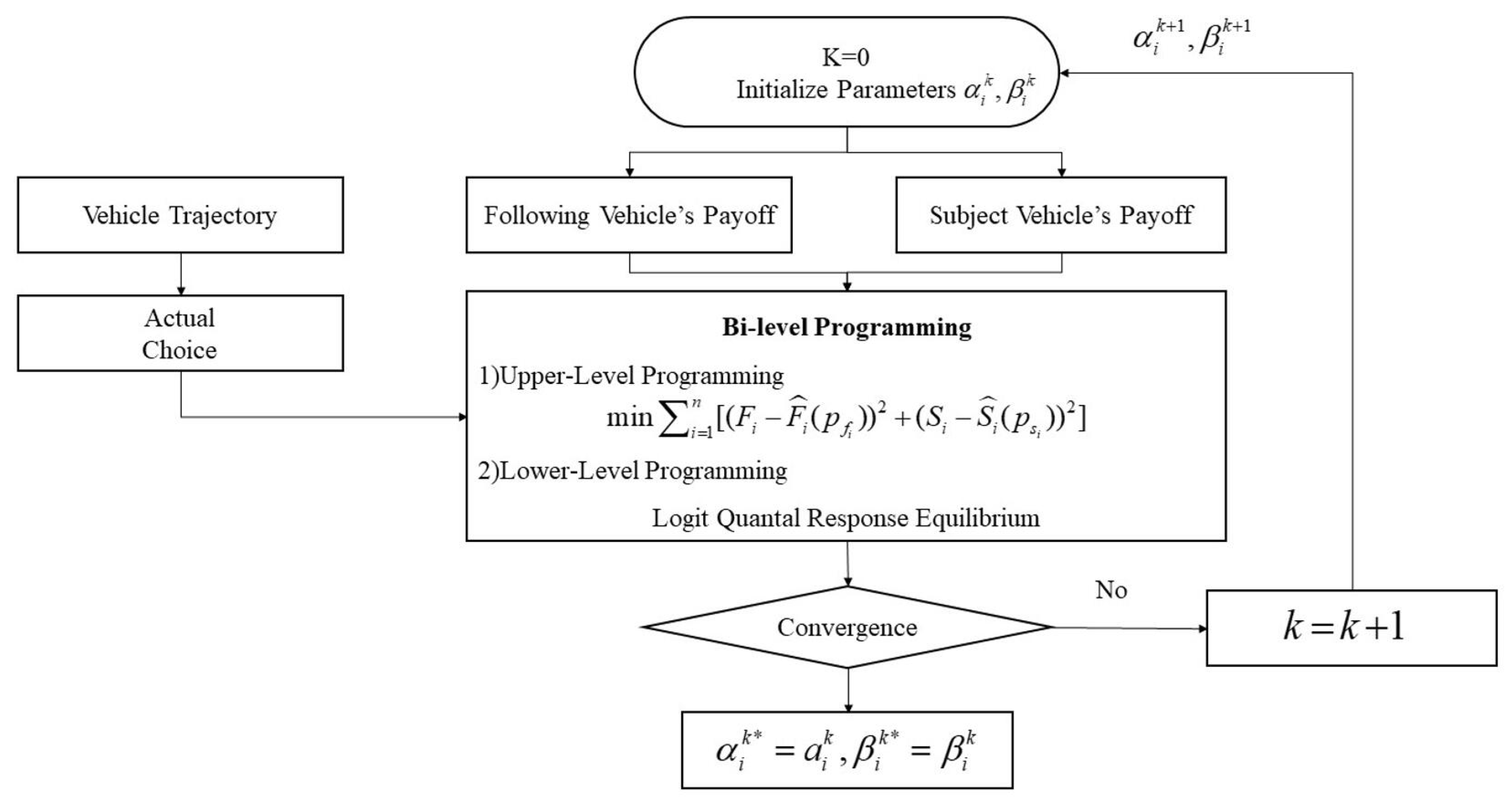 Mathematics 11 00402 g005 Mathematics 11 00402 g005