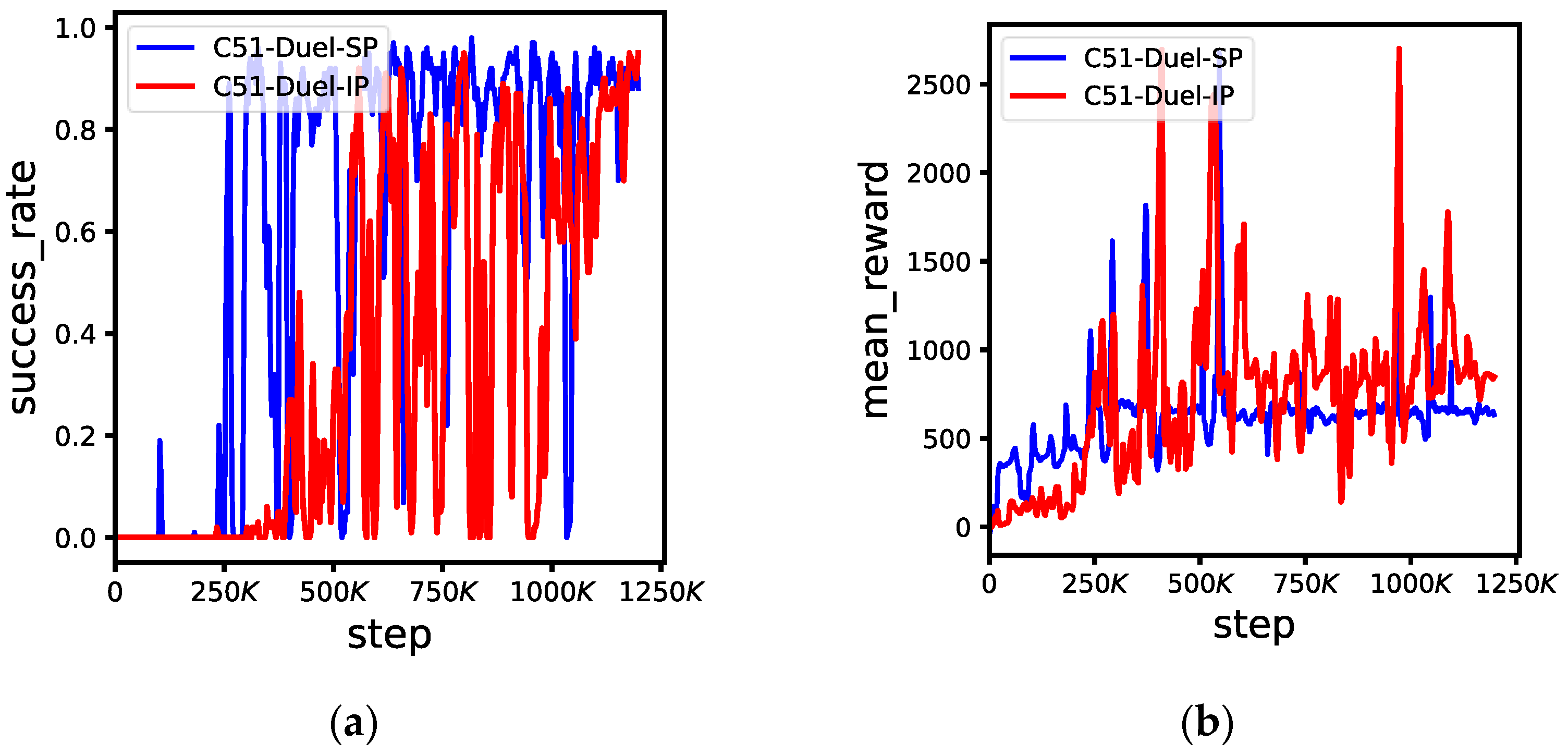 Mathematics 11 00405 g006