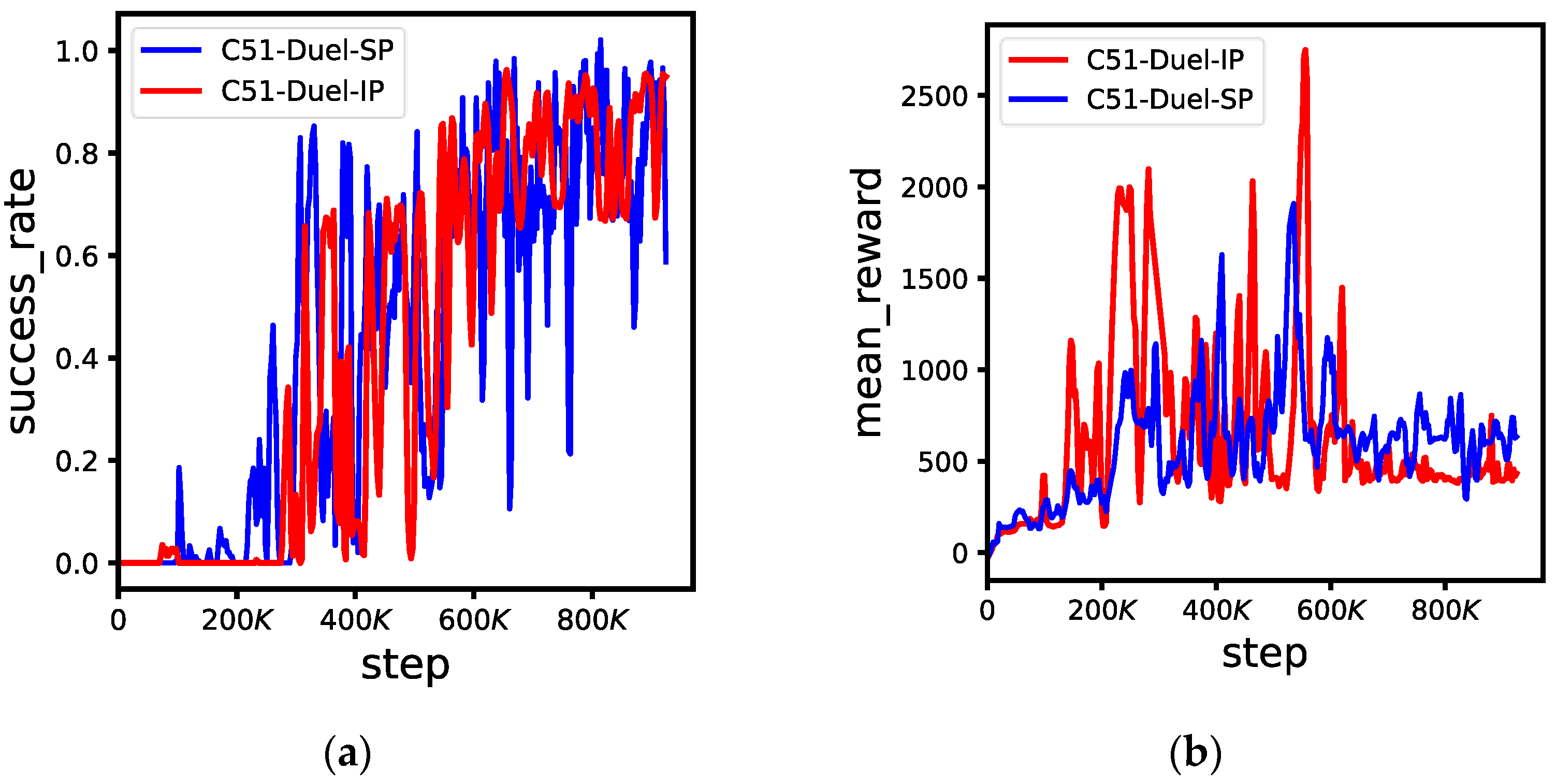 Mathematics 11 00405 g008