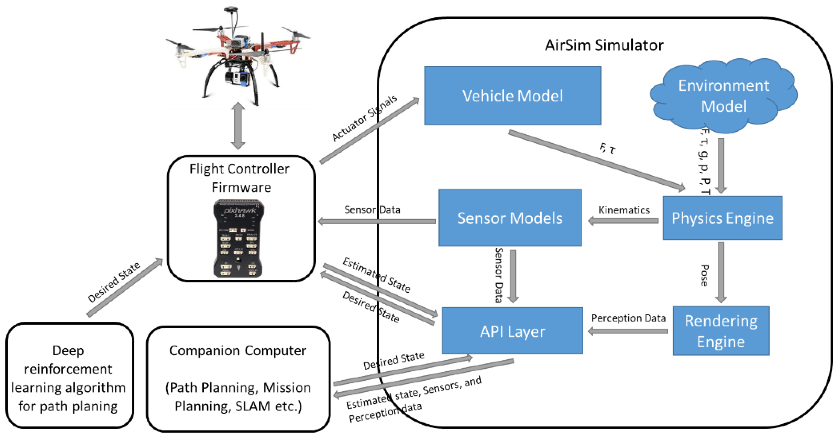 Mathematics 11 00405 g009