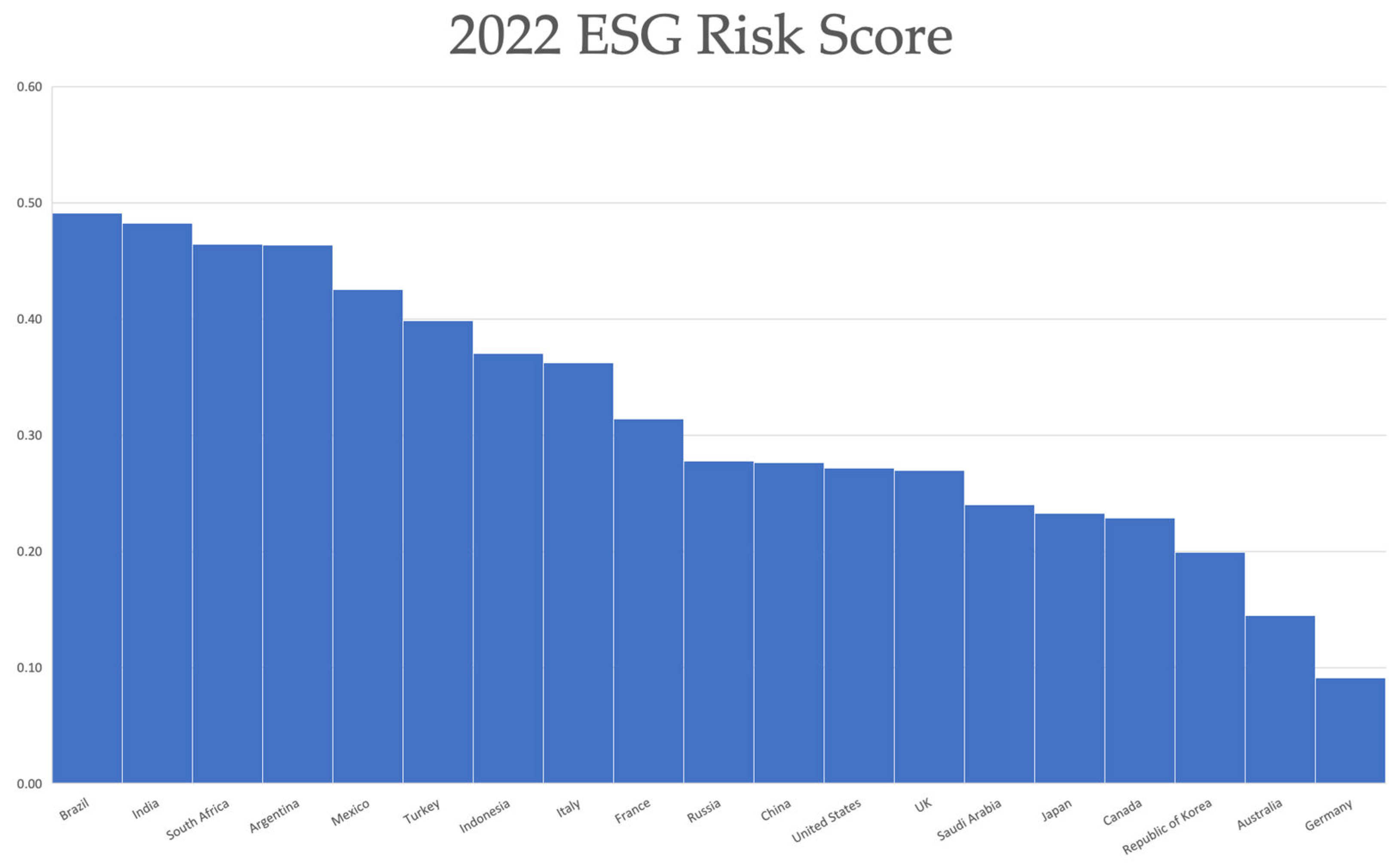 Mathematics 11 00410 g002