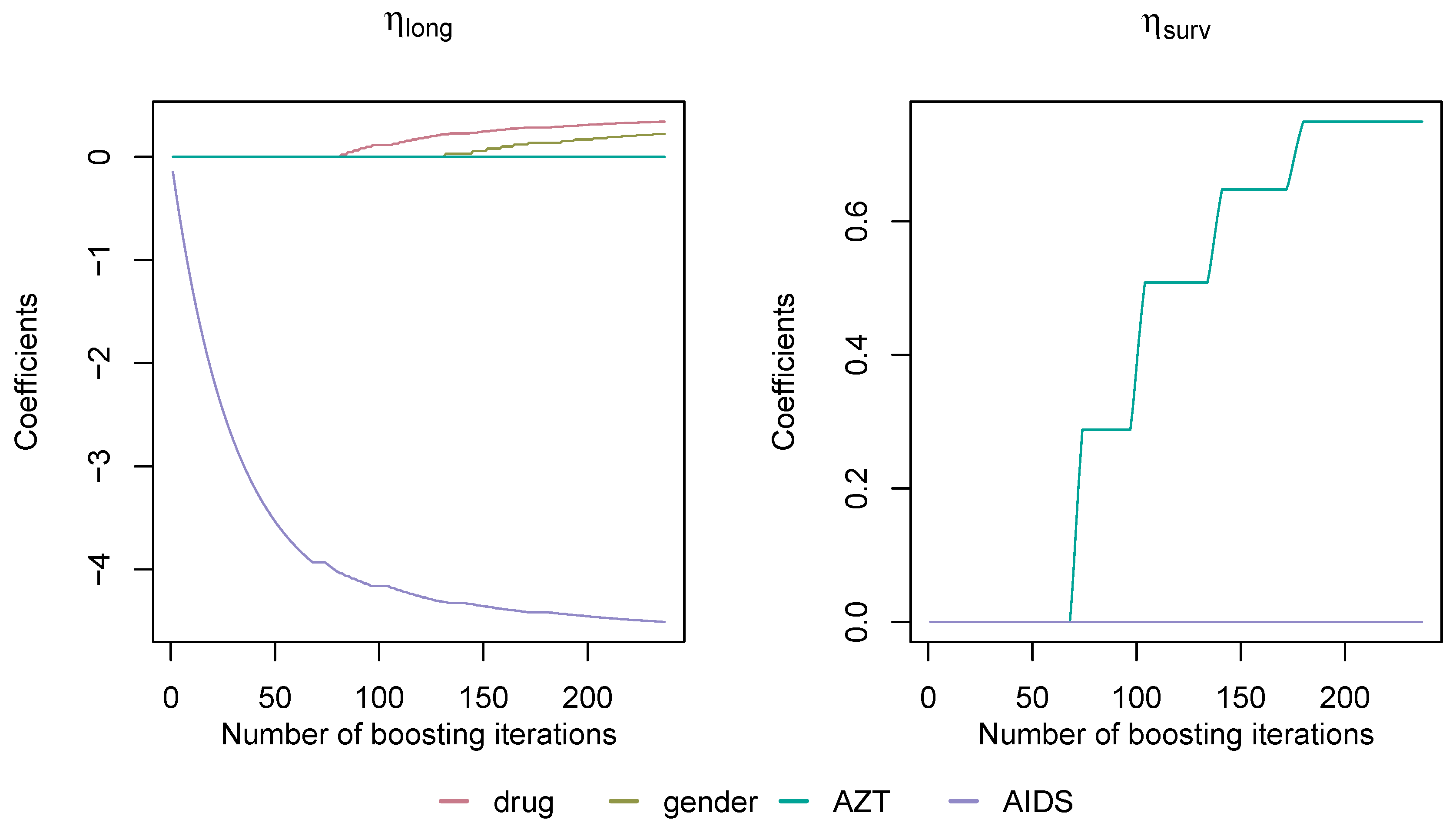 Mathematics 11 00411 g004 Mathematics 11 00411 g004