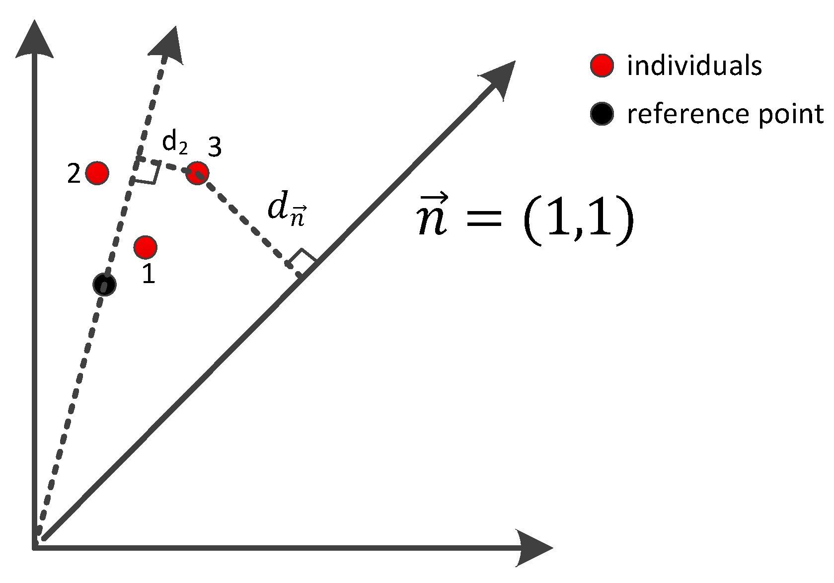 Mathematics 11 00413 g004 Mathematics 11 00413 g004