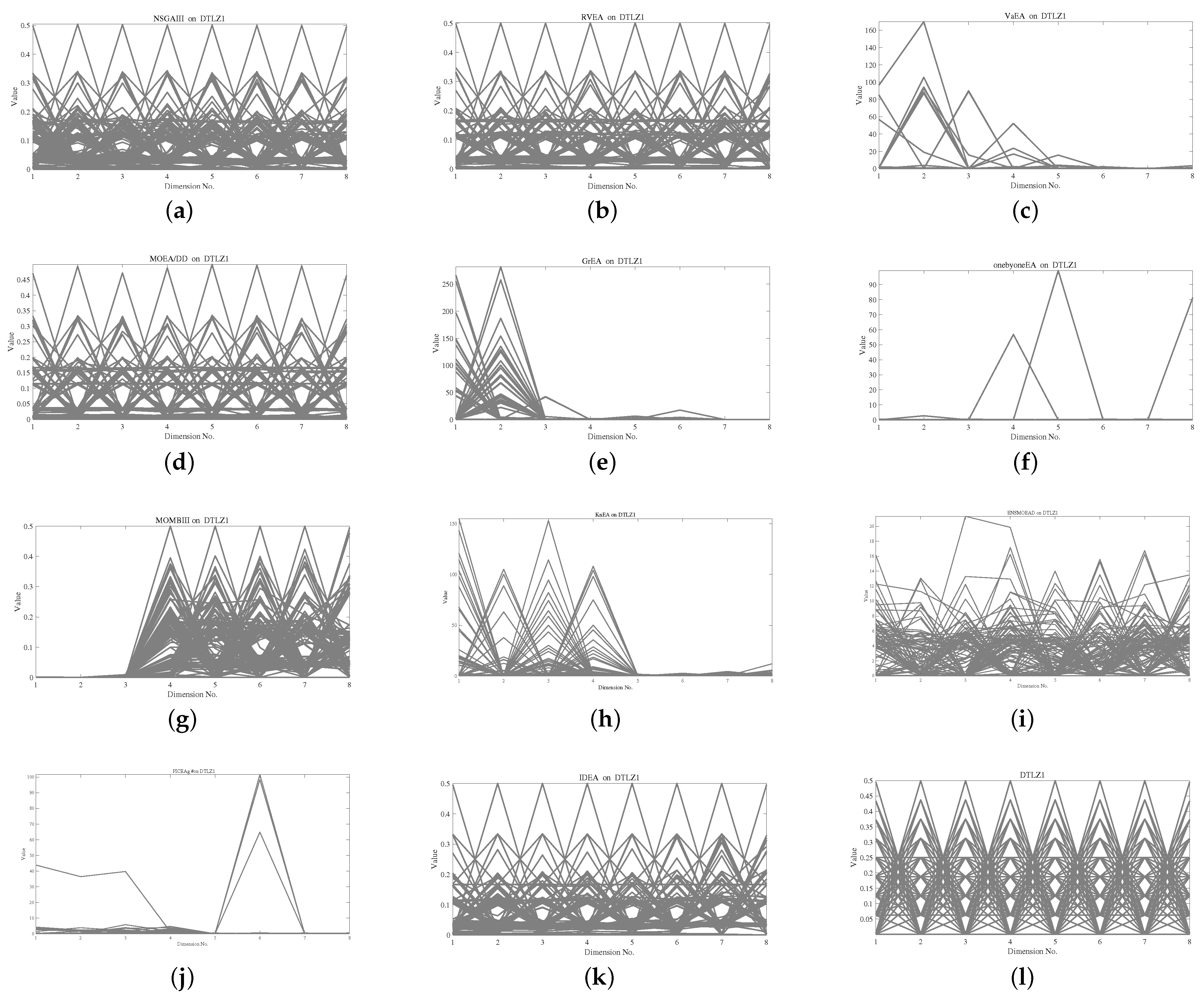 Mathematics 11 00413 g005 Mathematics 11 00413 g005