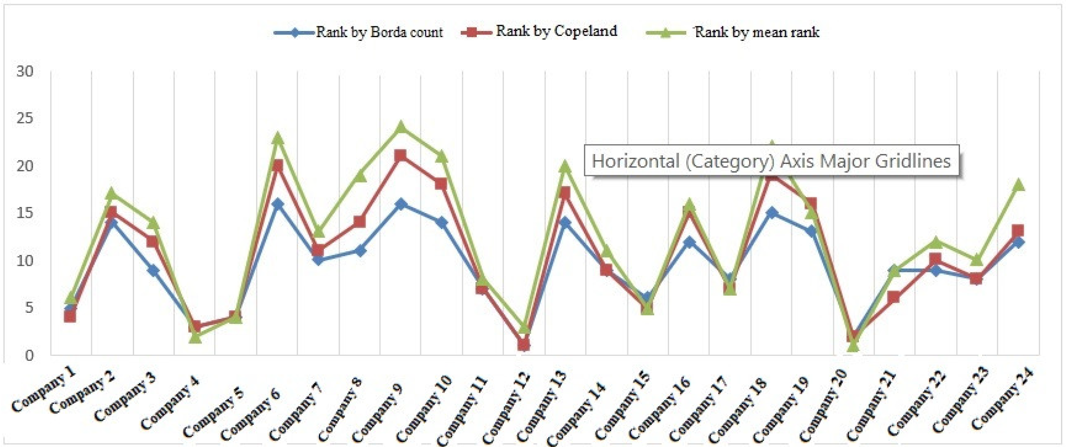 Mathematics 11 00415 g002