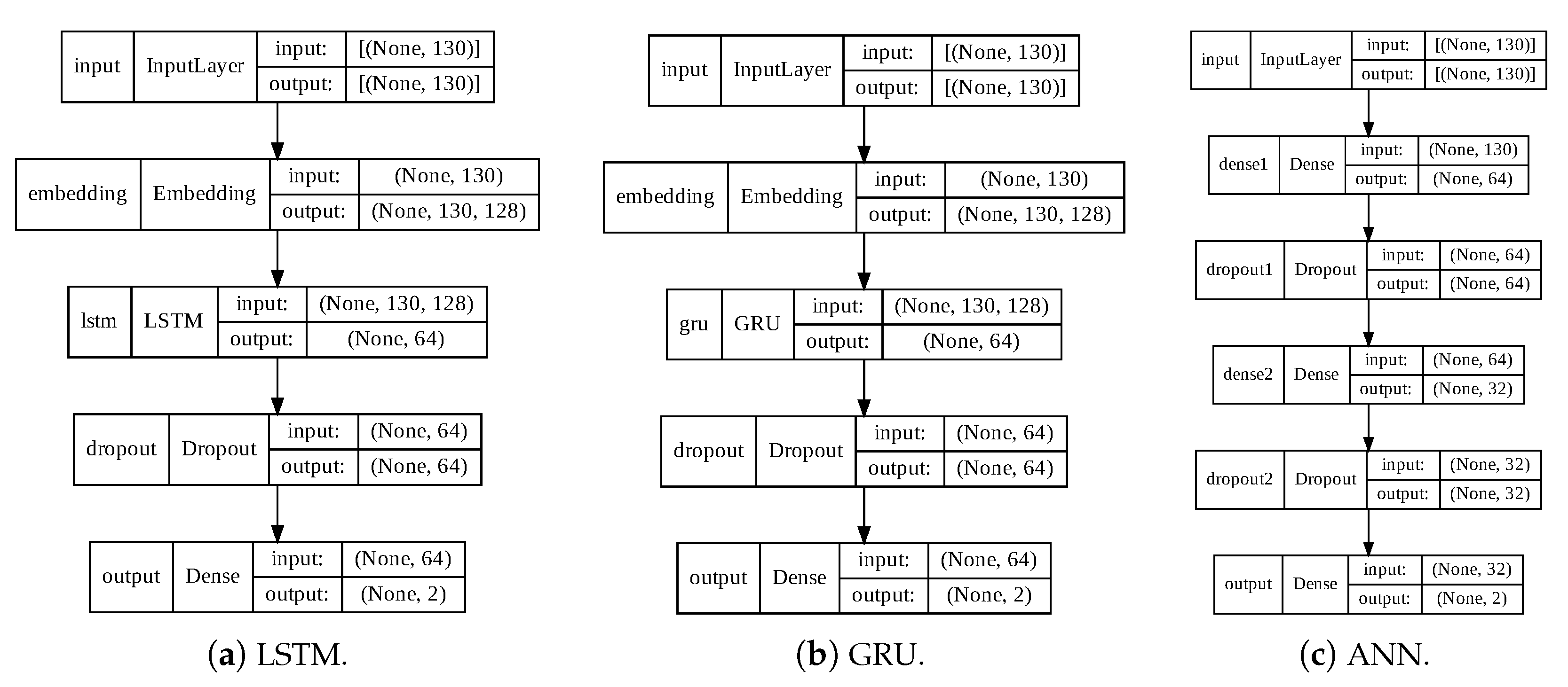 Mathematics 11 00418 g002