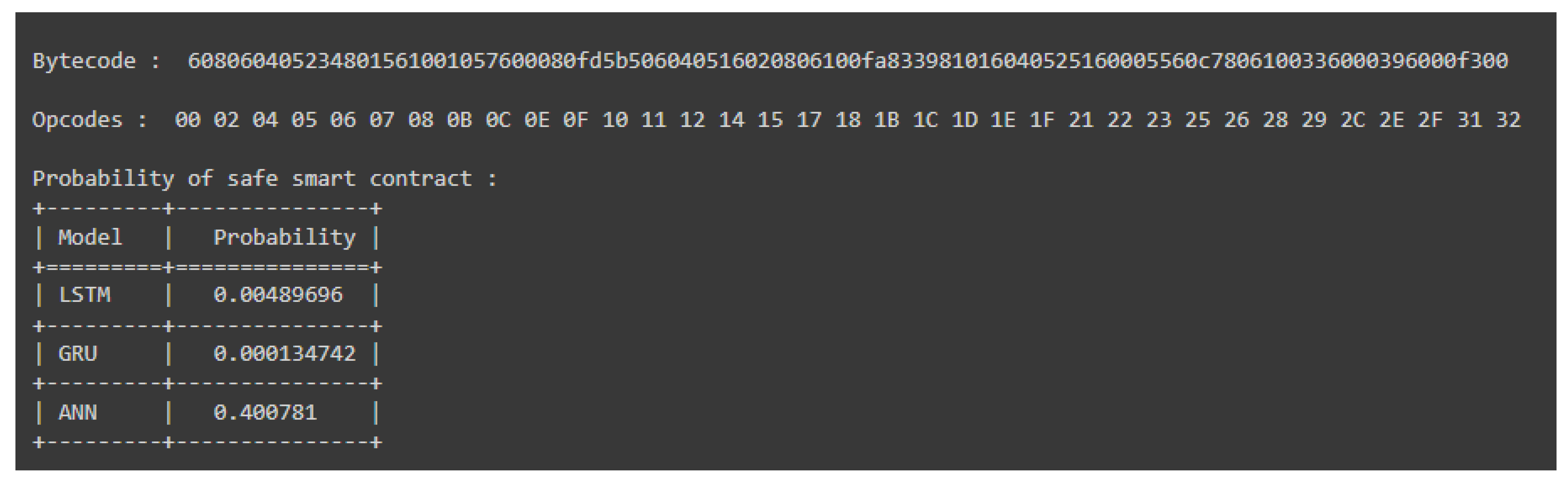 Mathematics 11 00418 g003