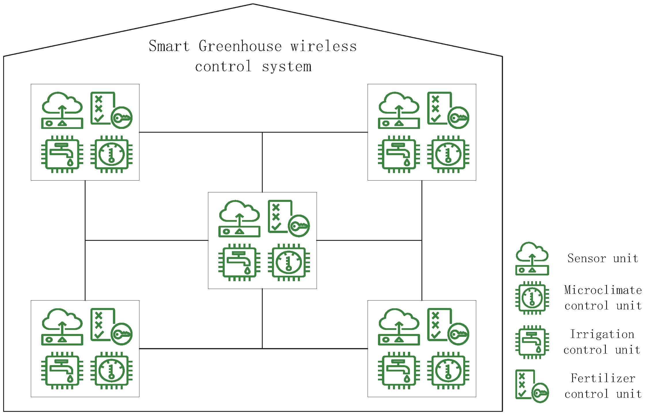 Mathematics 11 00419 g002 Mathematics 11 00419 g002