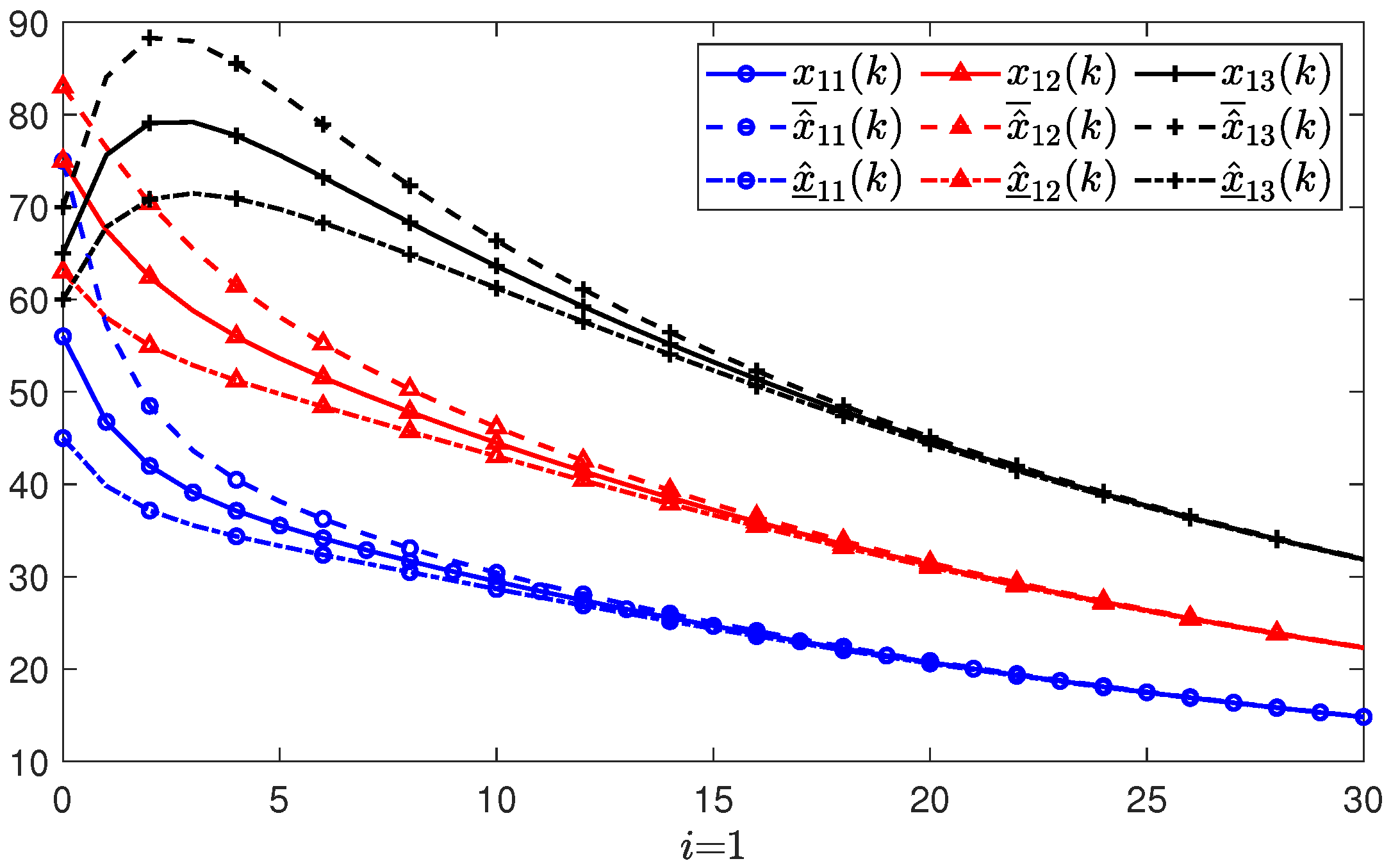 Mathematics 11 00419 g003 Mathematics 11 00419 g003