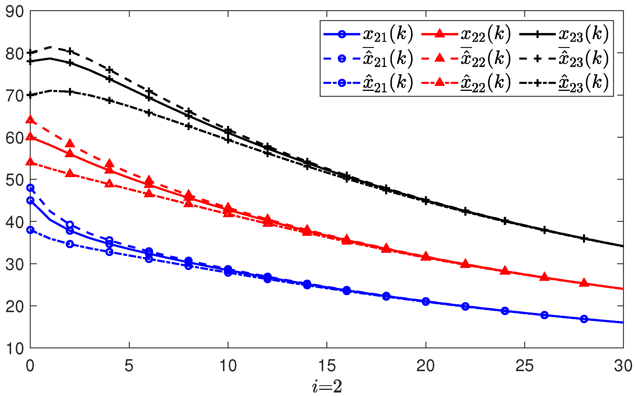 Mathematics 11 00419 g004 Mathematics 11 00419 g004