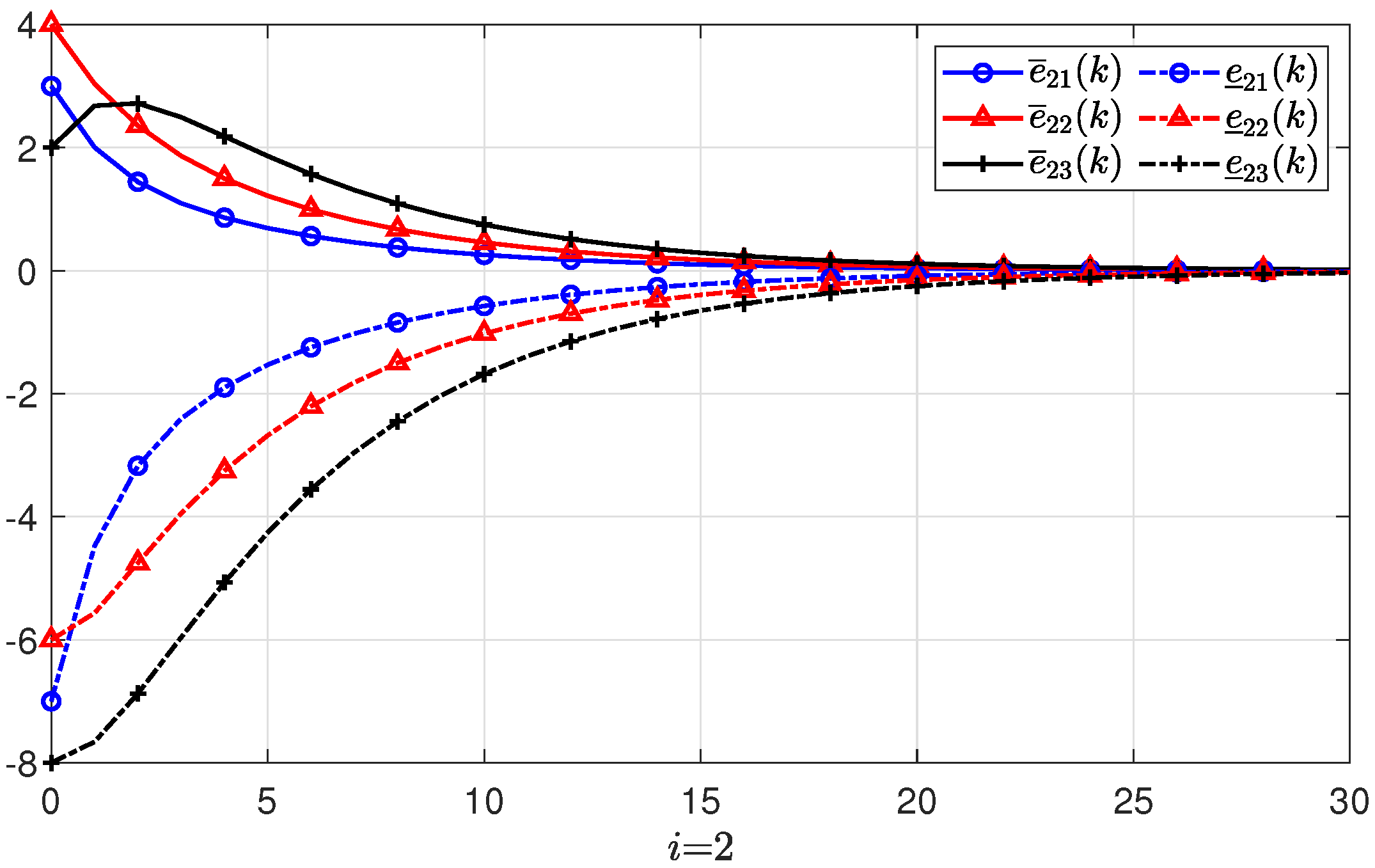 Mathematics 11 00419 g007 Mathematics 11 00419 g007