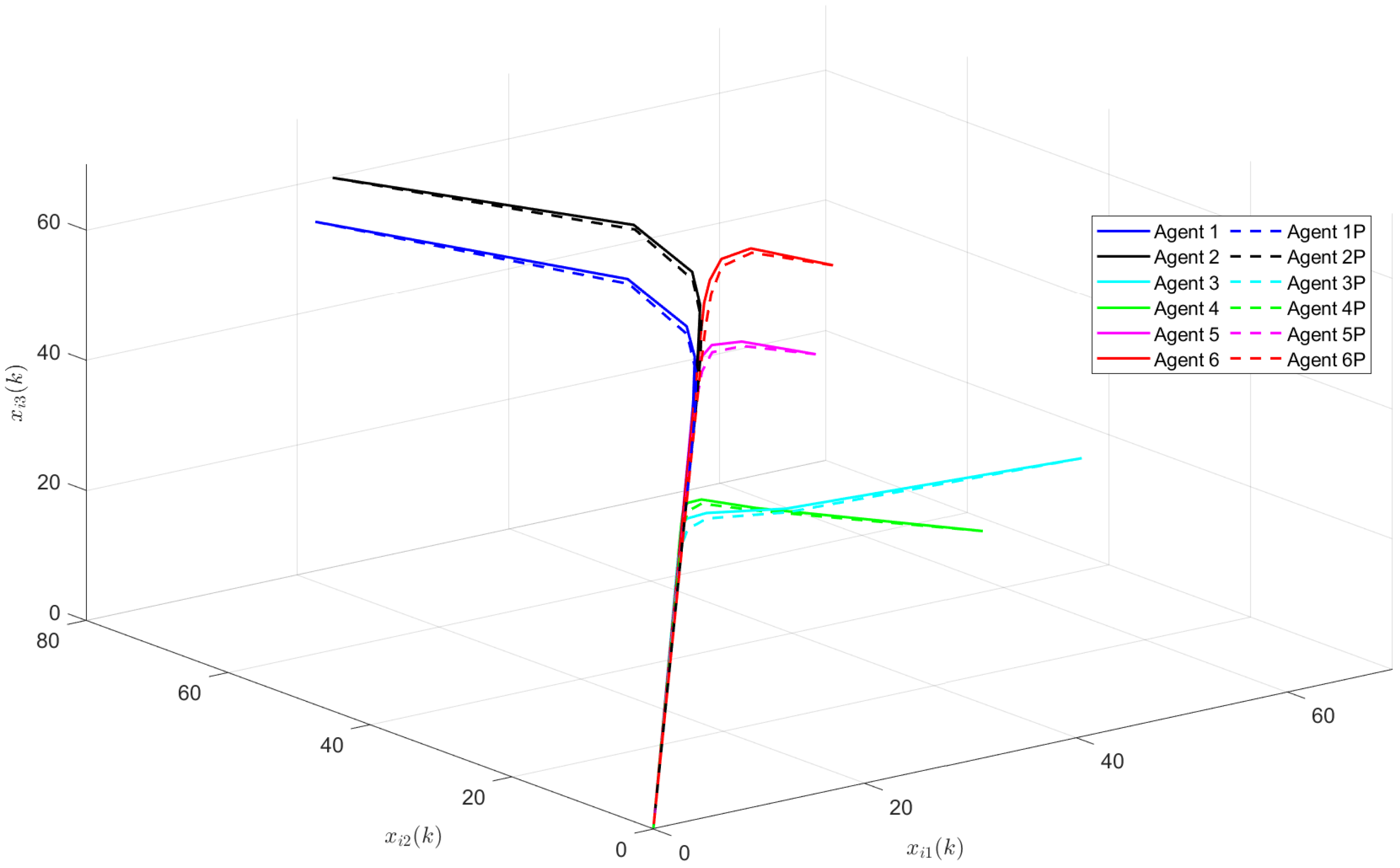 Mathematics 11 00419 g010 Mathematics 11 00419 g010