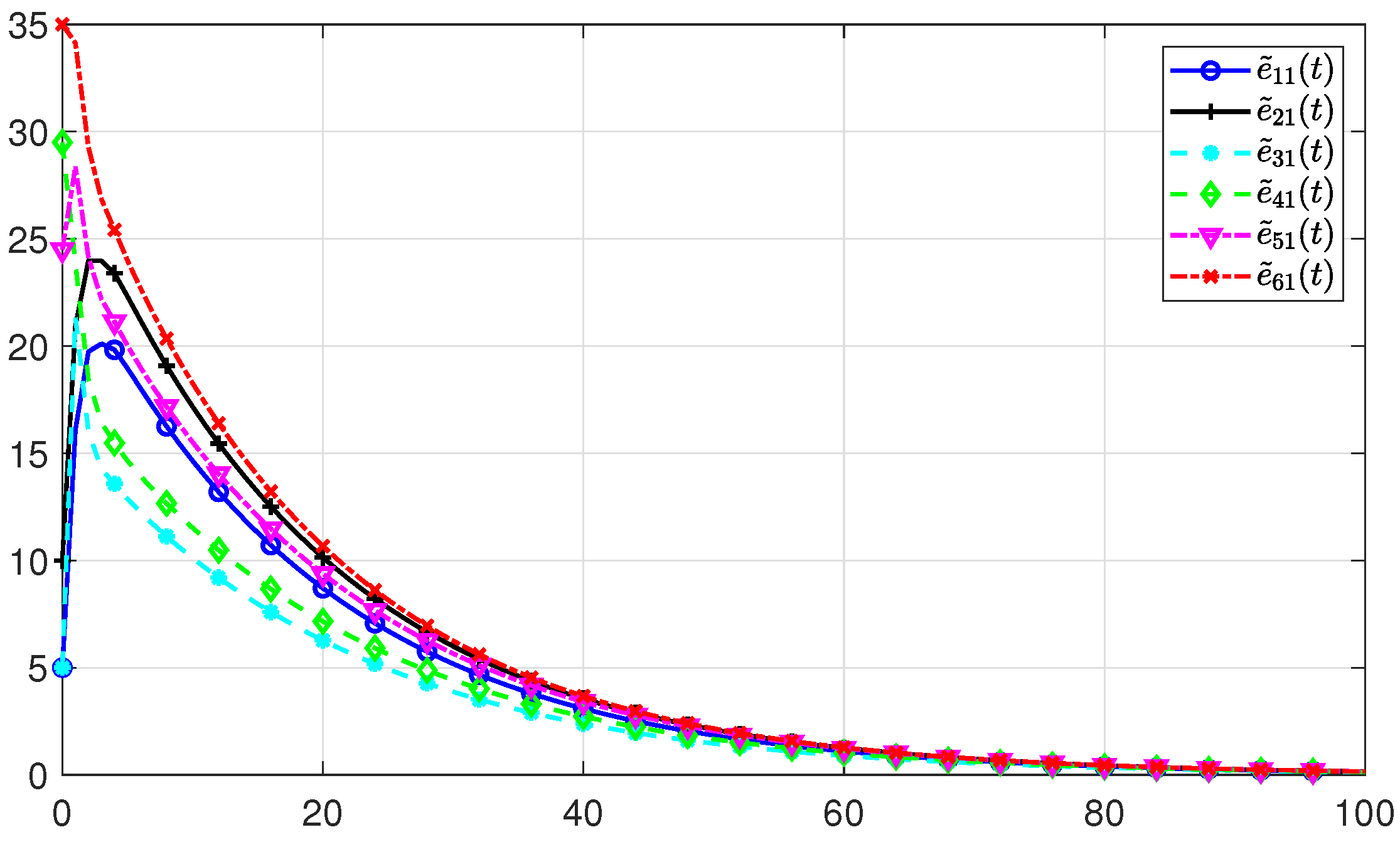 Mathematics 11 00419 g011 Mathematics 11 00419 g011