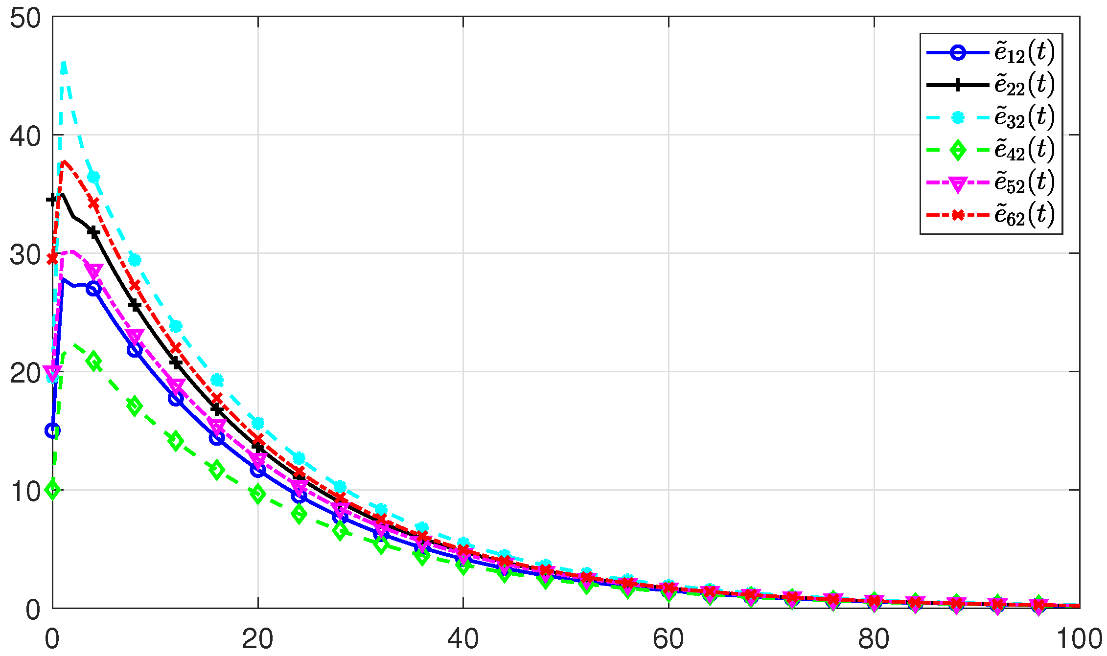 Mathematics 11 00419 g012 Mathematics 11 00419 g012
