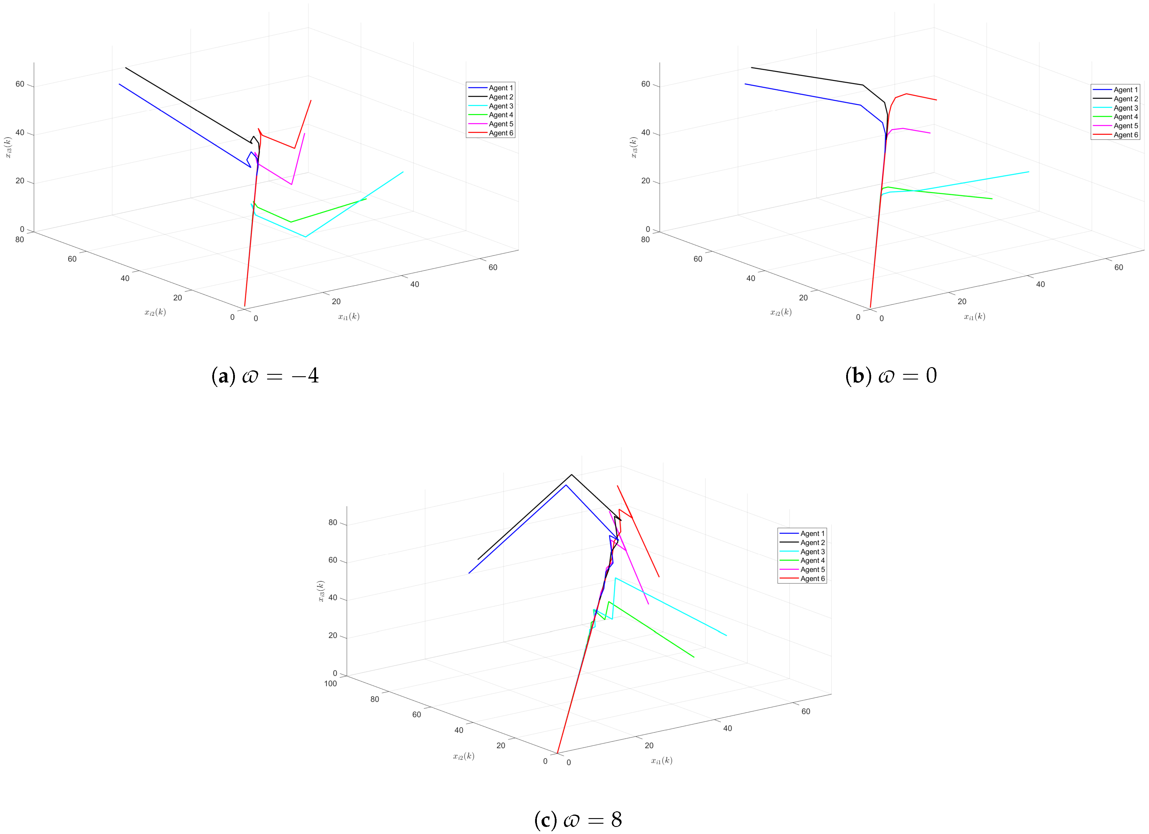 Mathematics 11 00419 g014 Mathematics 11 00419 g014