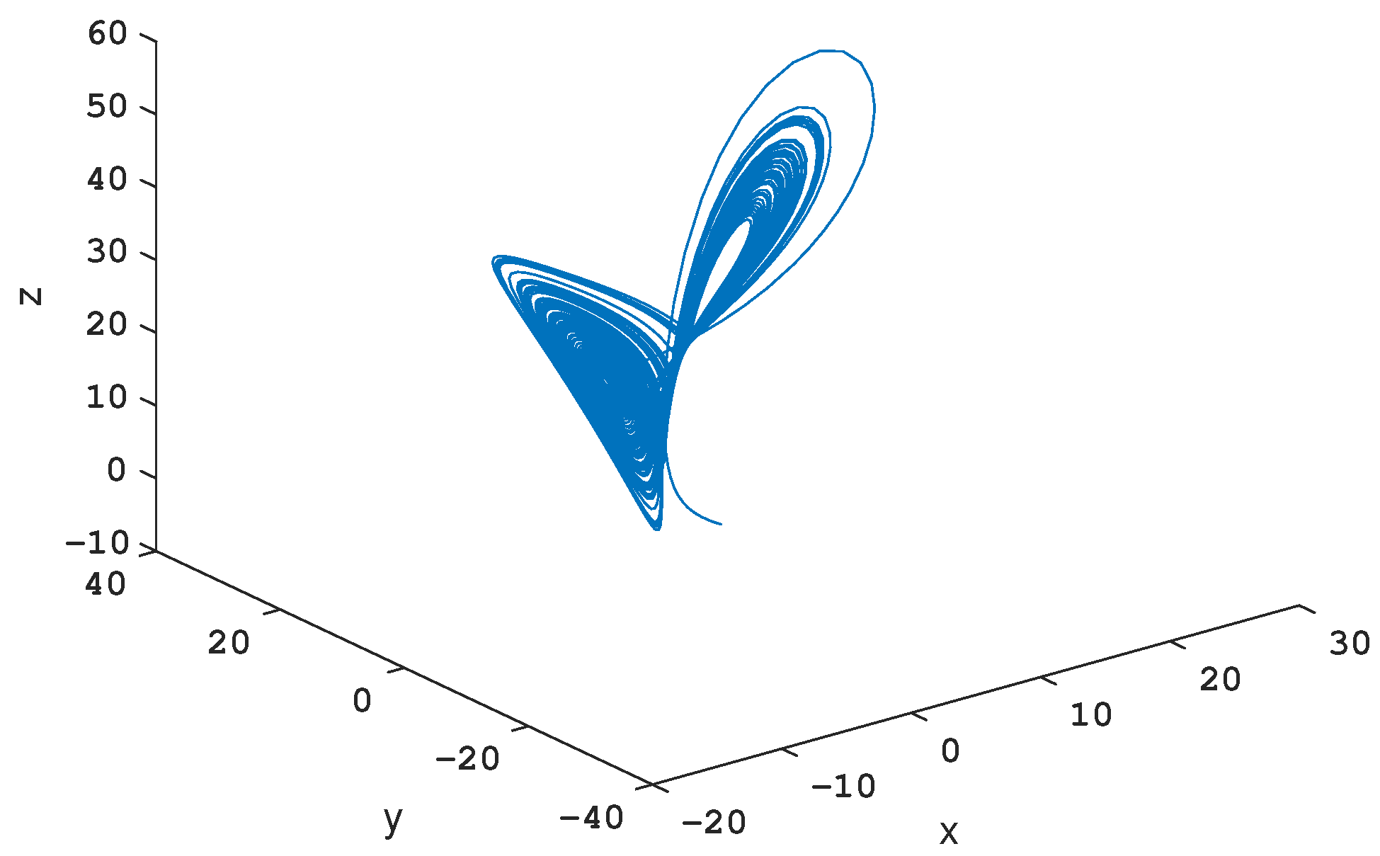 Mathematics 11 00421 g001 Mathematics 11 00421 g001