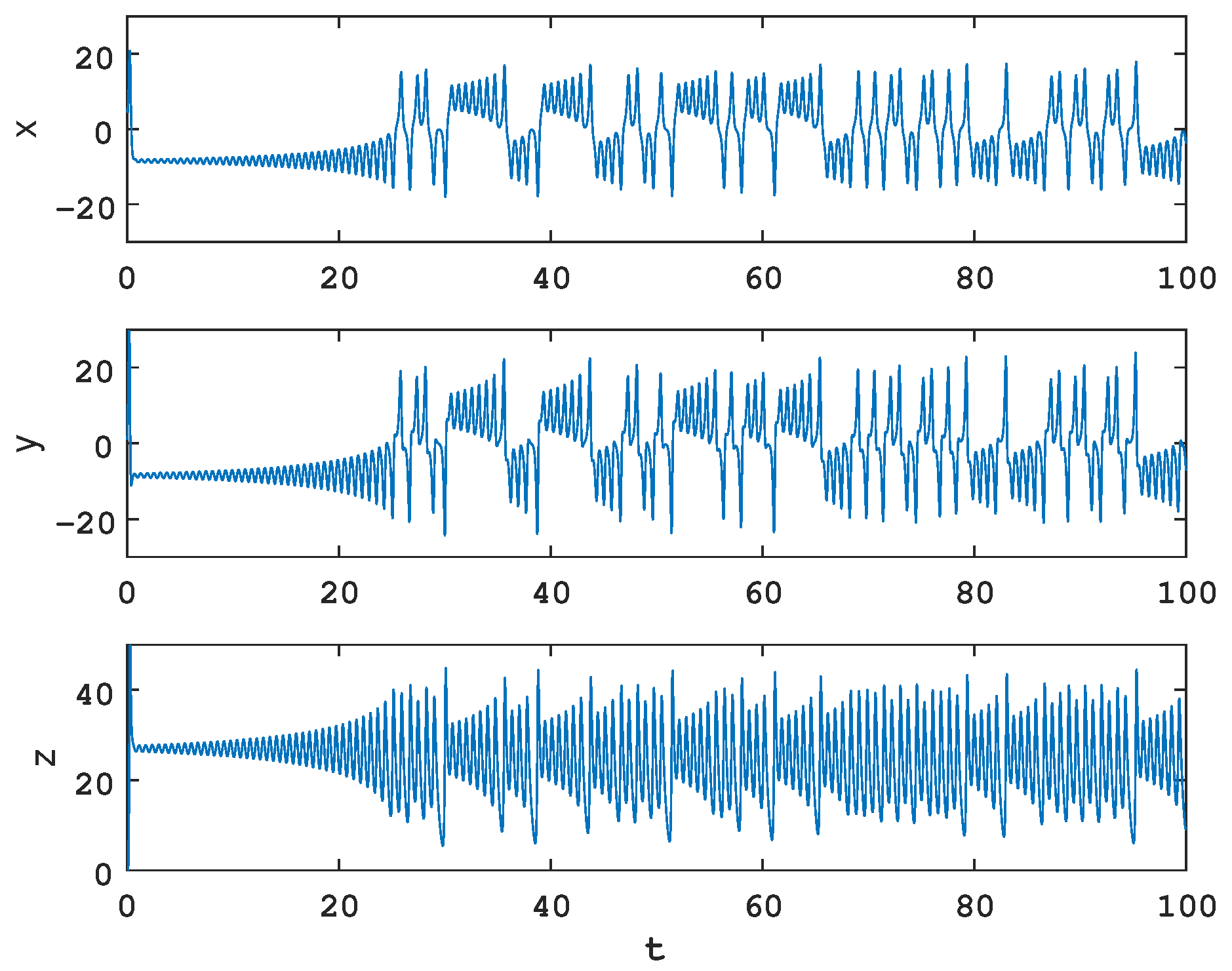 Mathematics 11 00421 g002 Mathematics 11 00421 g002