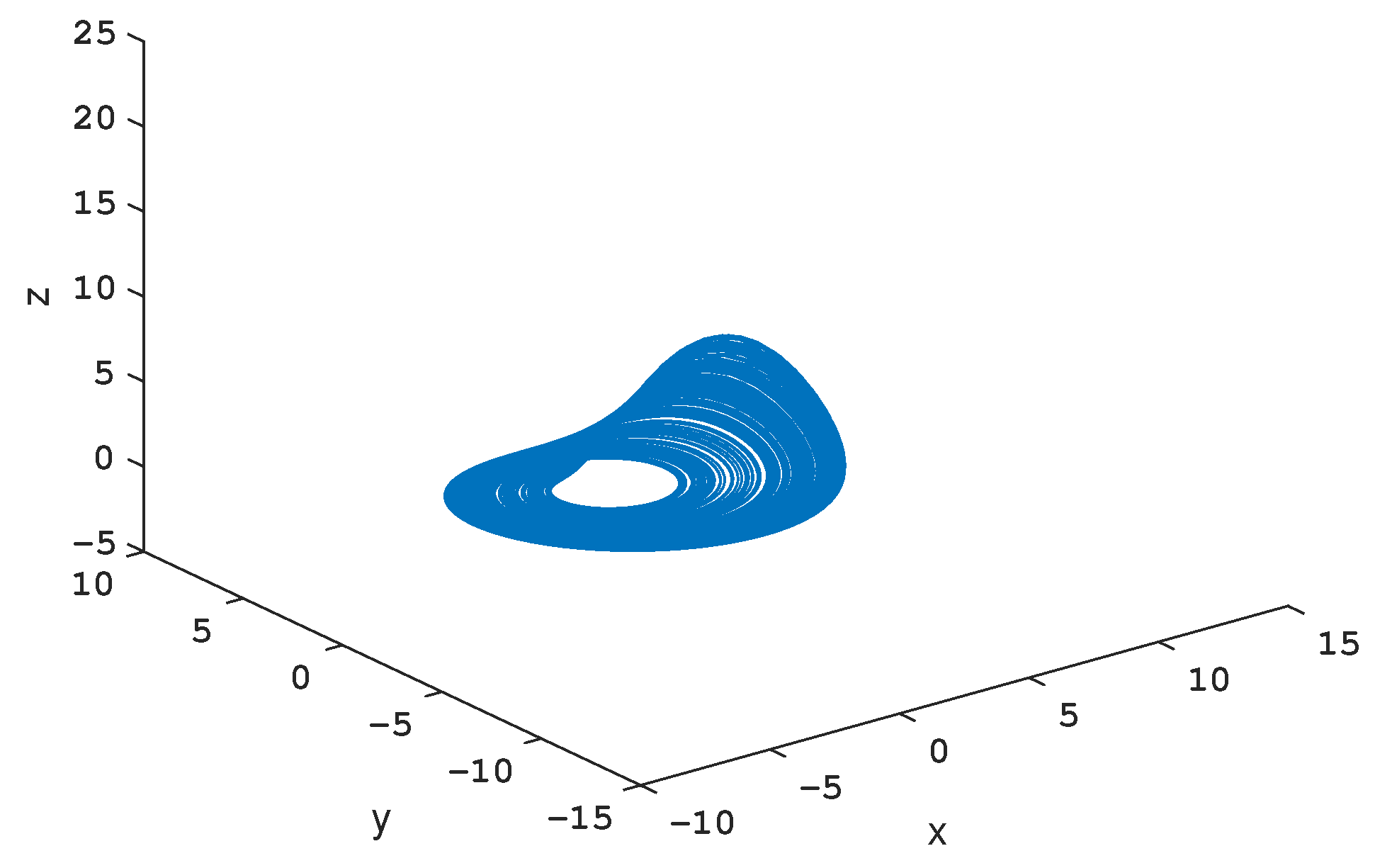 Mathematics 11 00421 g007 Mathematics 11 00421 g007