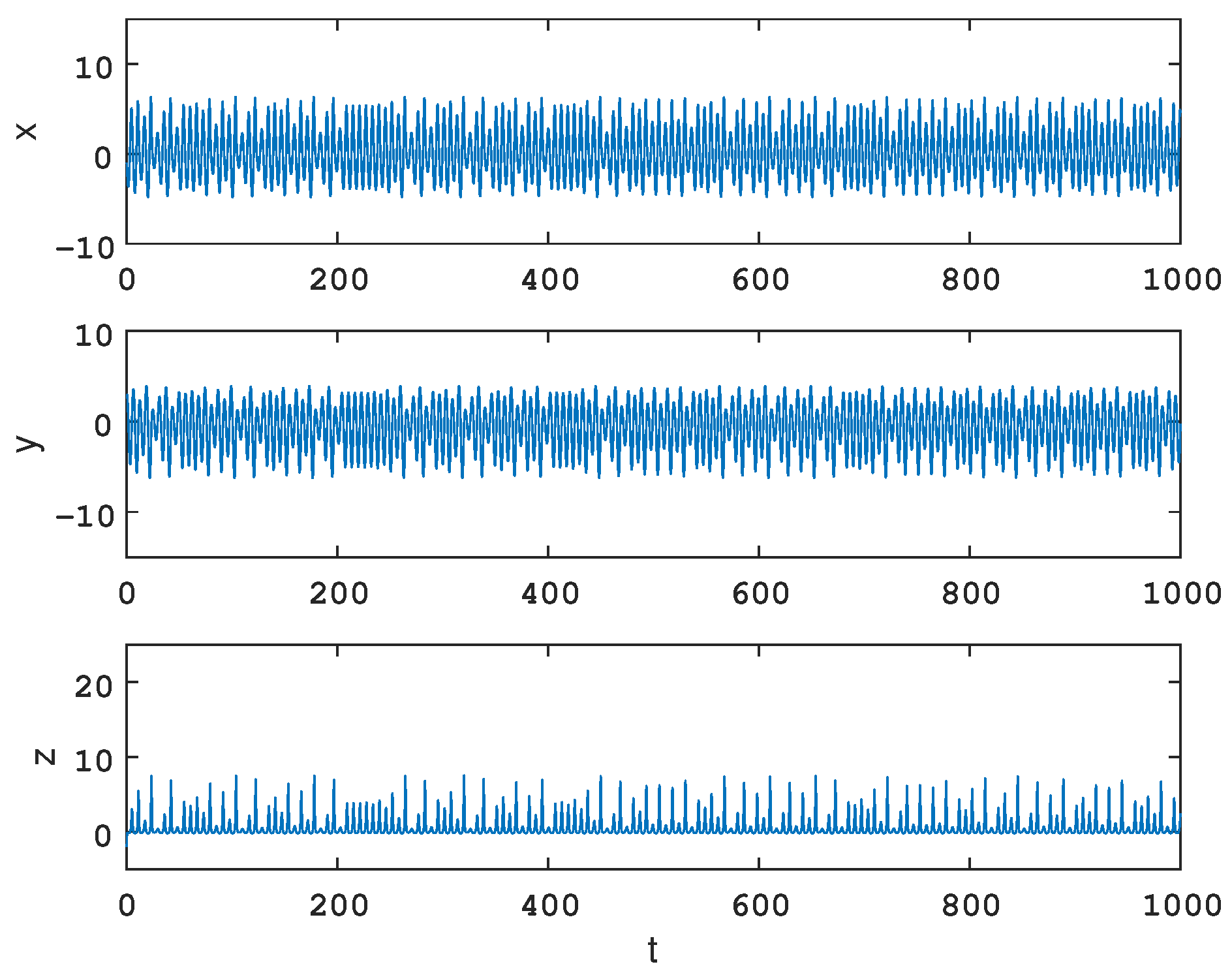 Mathematics 11 00421 g008 Mathematics 11 00421 g008