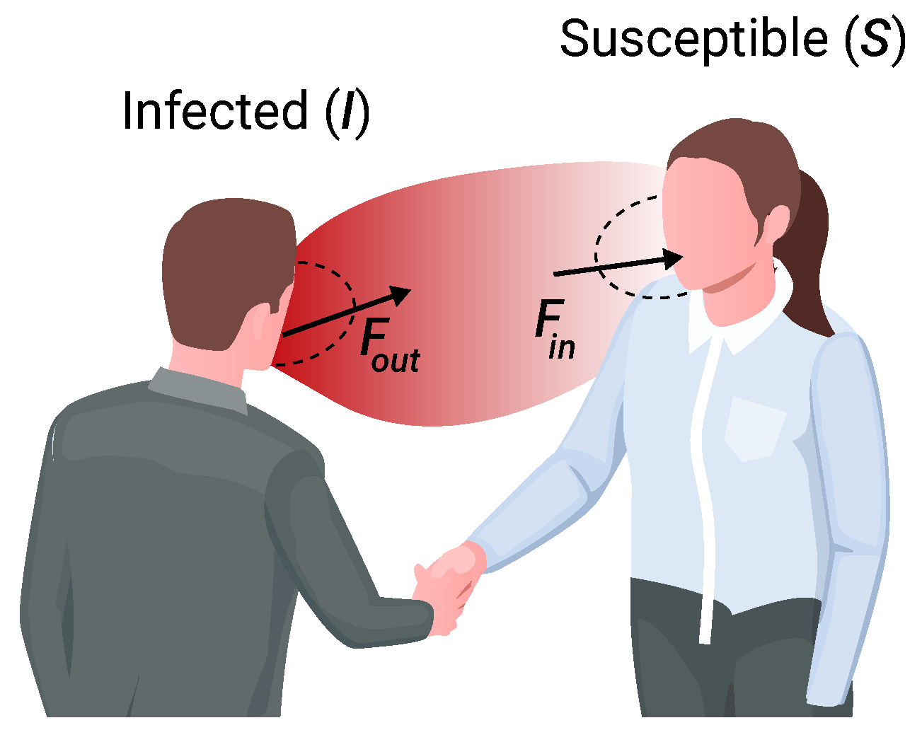 Mathematics 11 00426 g001