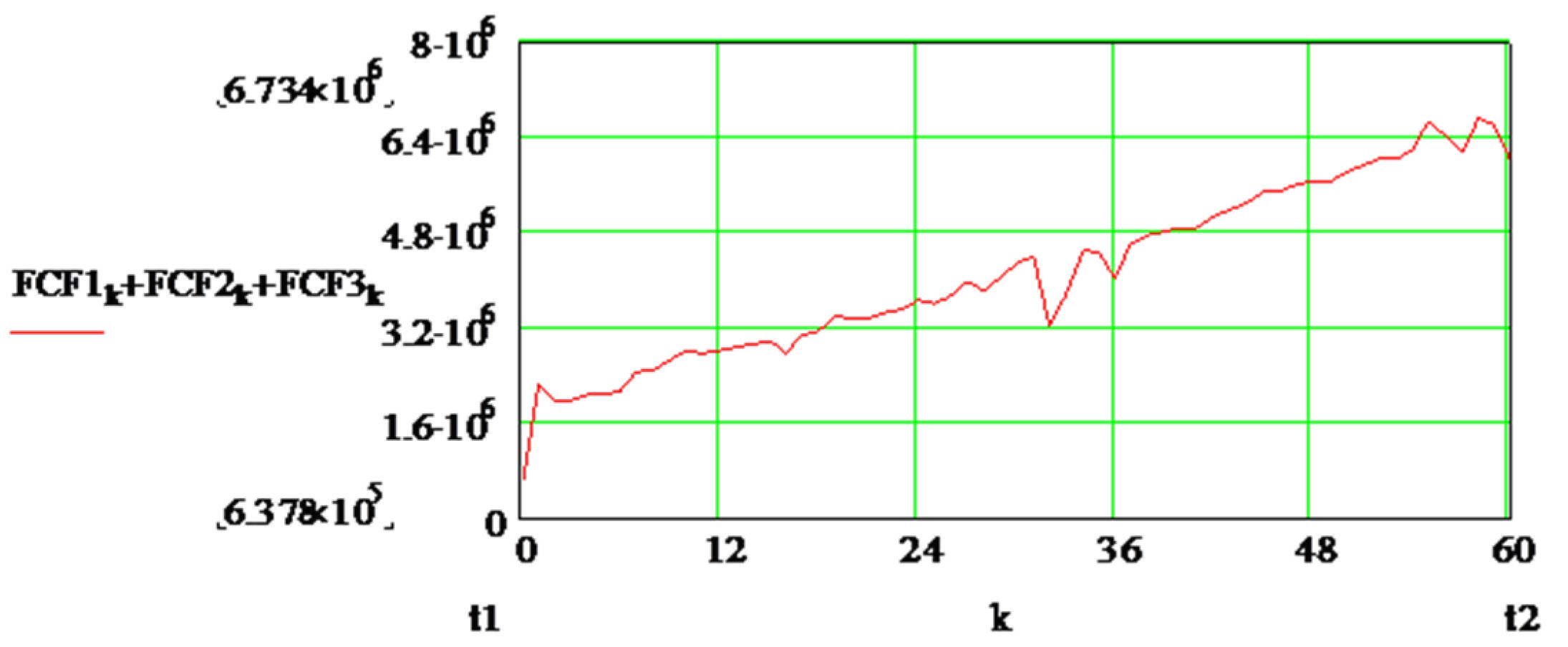 Mathematics 11 00427 g002 Mathematics 11 00427 g002