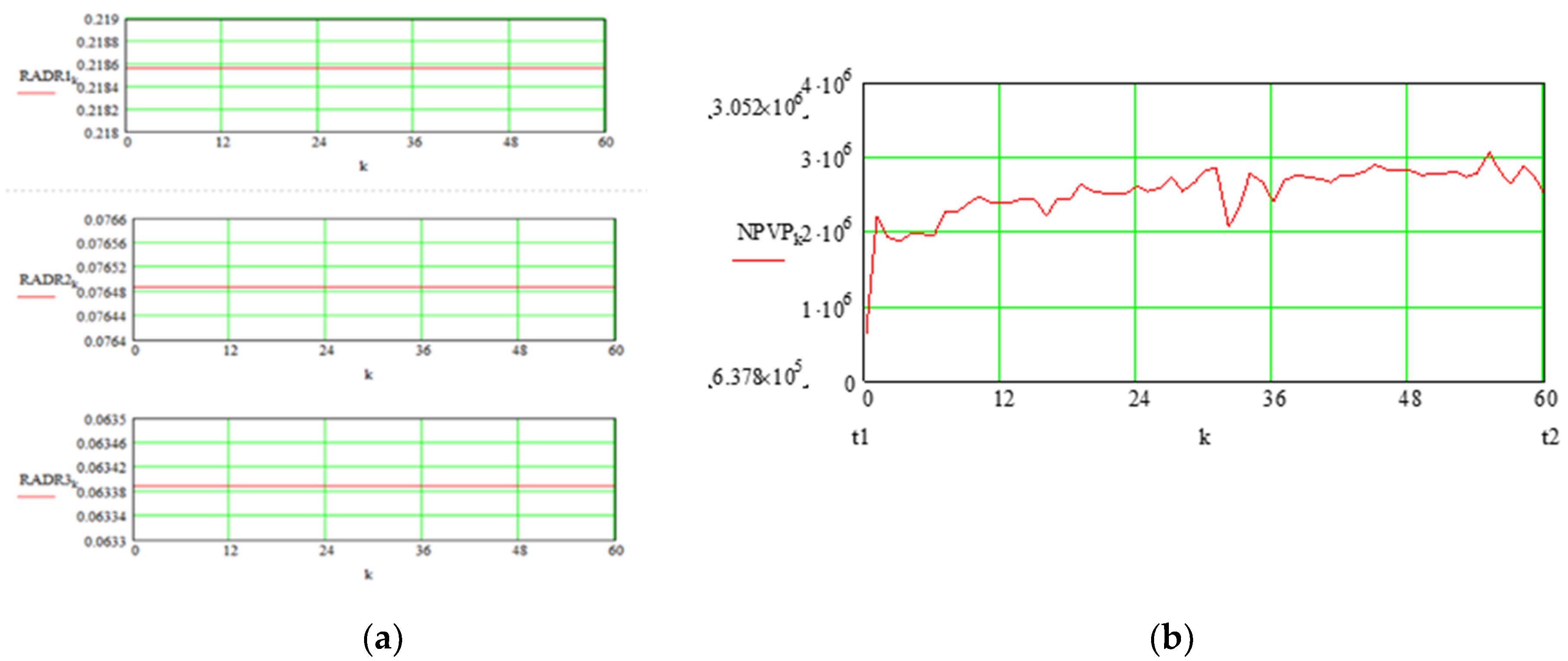 Mathematics 11 00427 g003 Mathematics 11 00427 g003