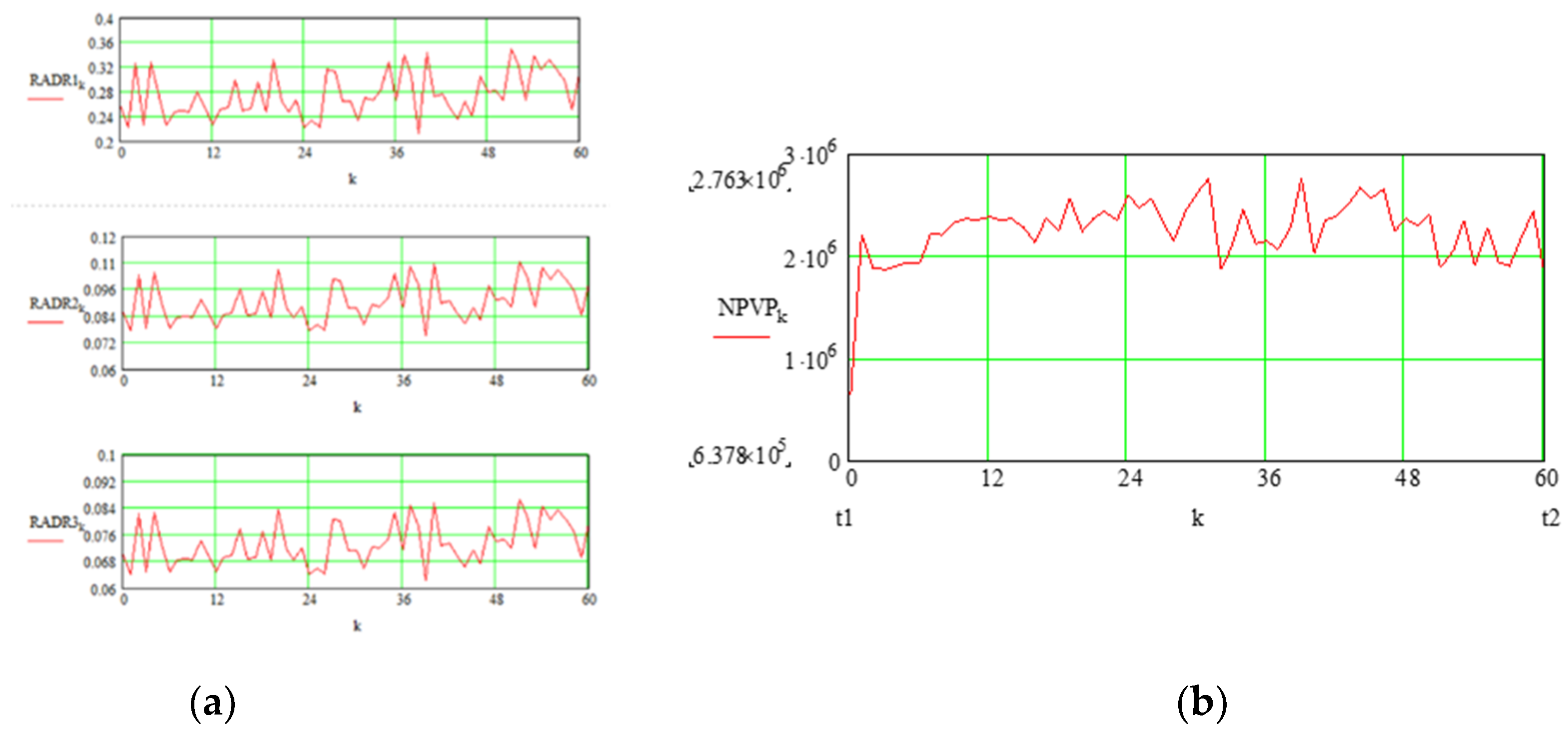 Mathematics 11 00427 g007 Mathematics 11 00427 g007