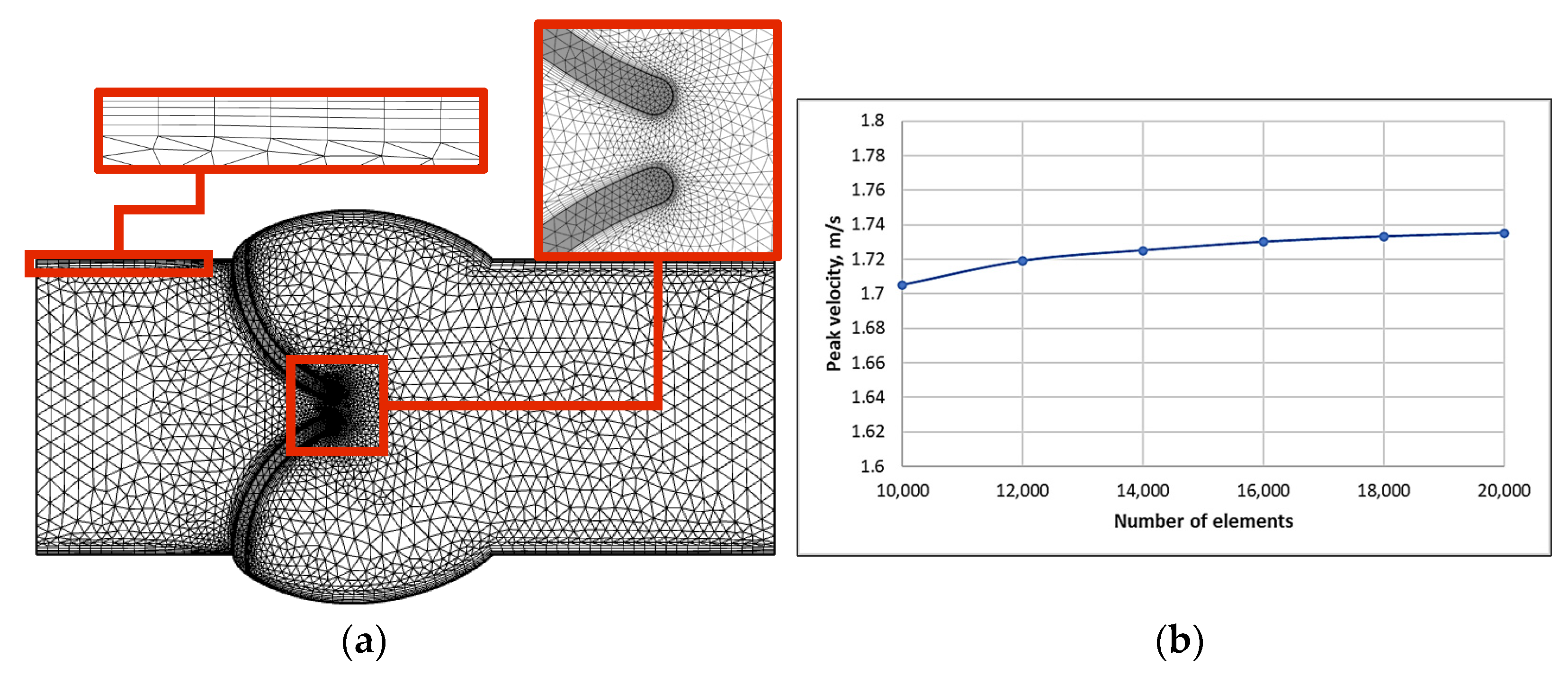 Mathematics 11 00428 g002 Mathematics 11 00428 g002