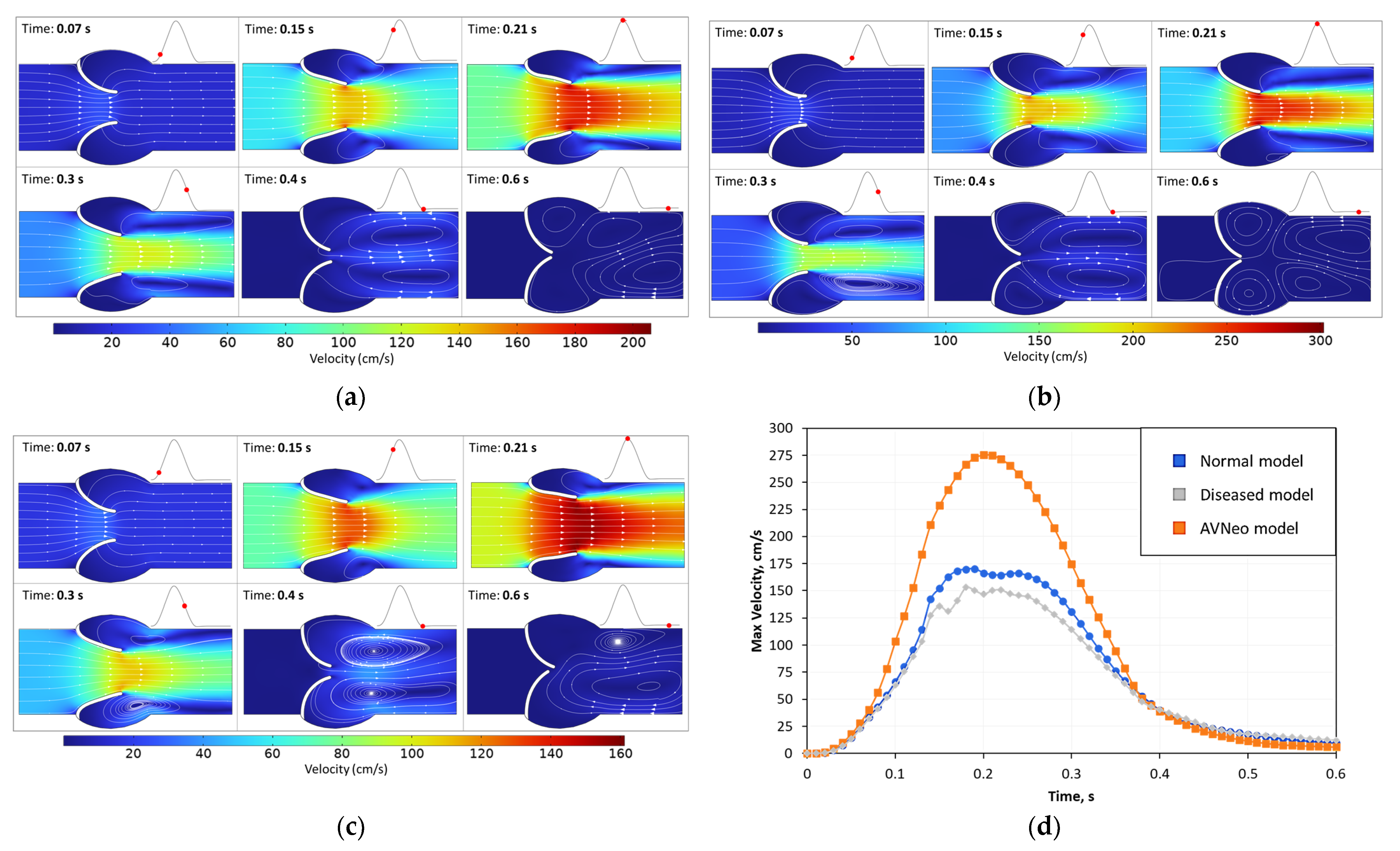 Mathematics 11 00428 g003 Mathematics 11 00428 g003