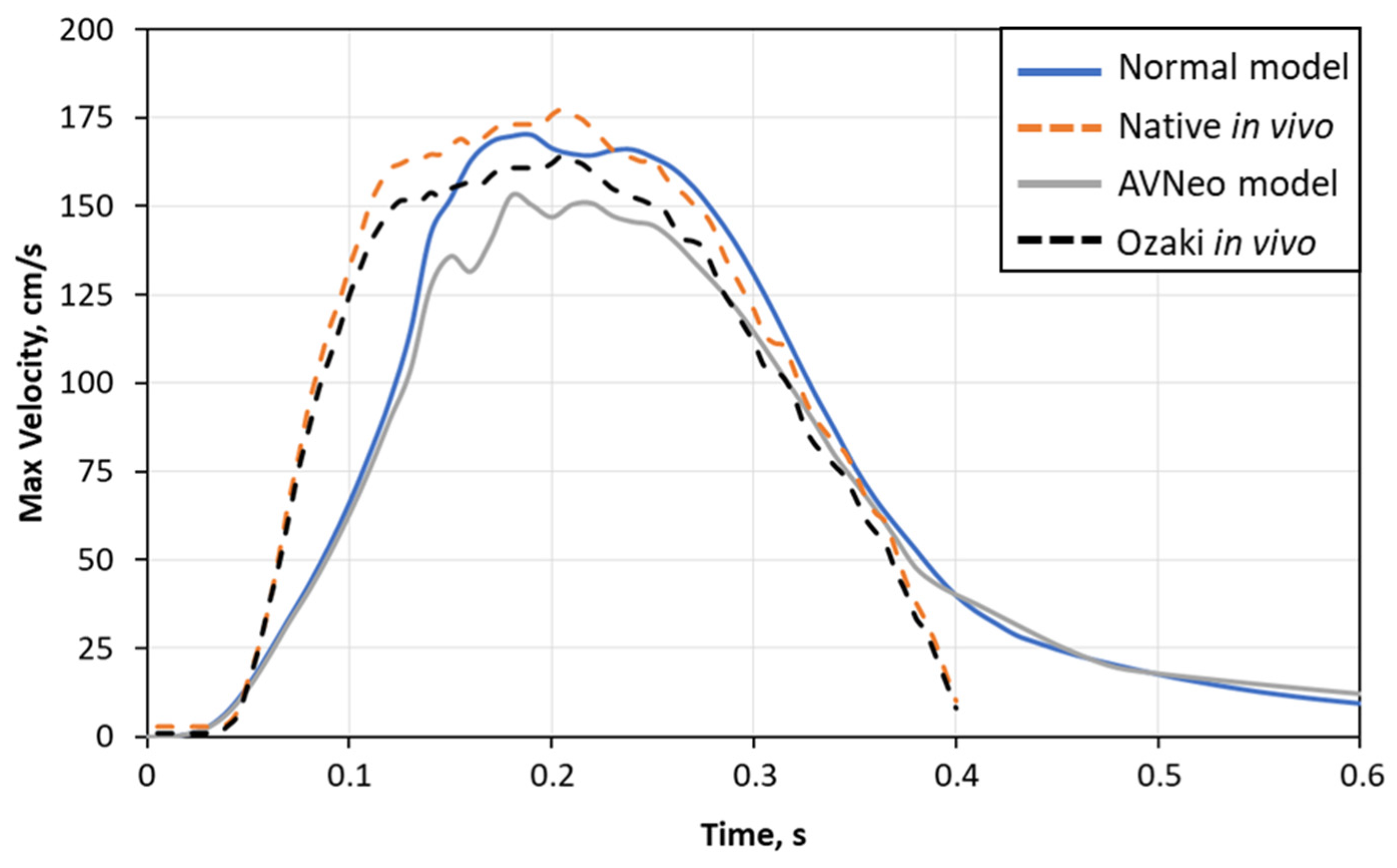 Mathematics 11 00428 g004 Mathematics 11 00428 g004