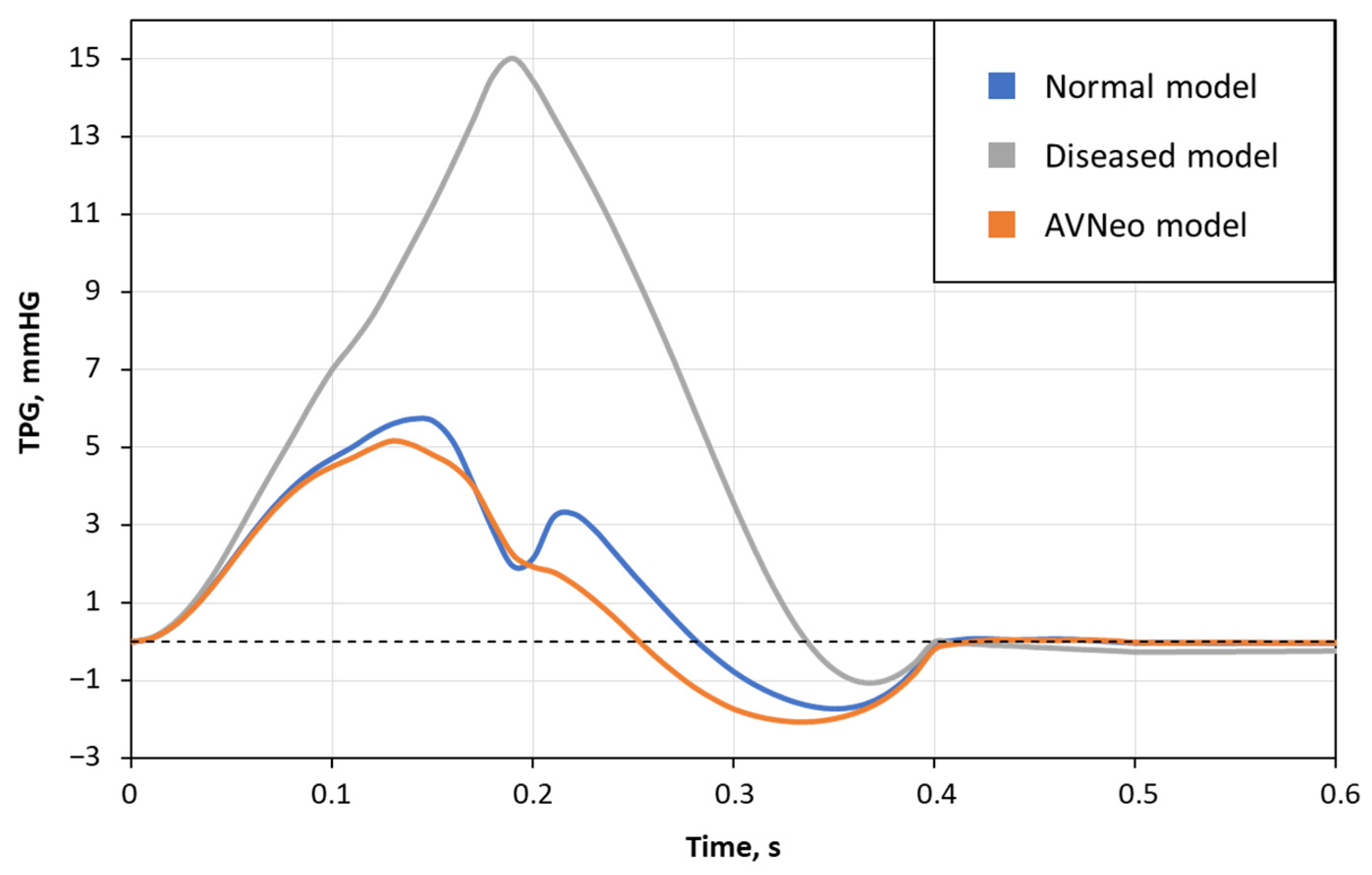 Mathematics 11 00428 g005 Mathematics 11 00428 g005