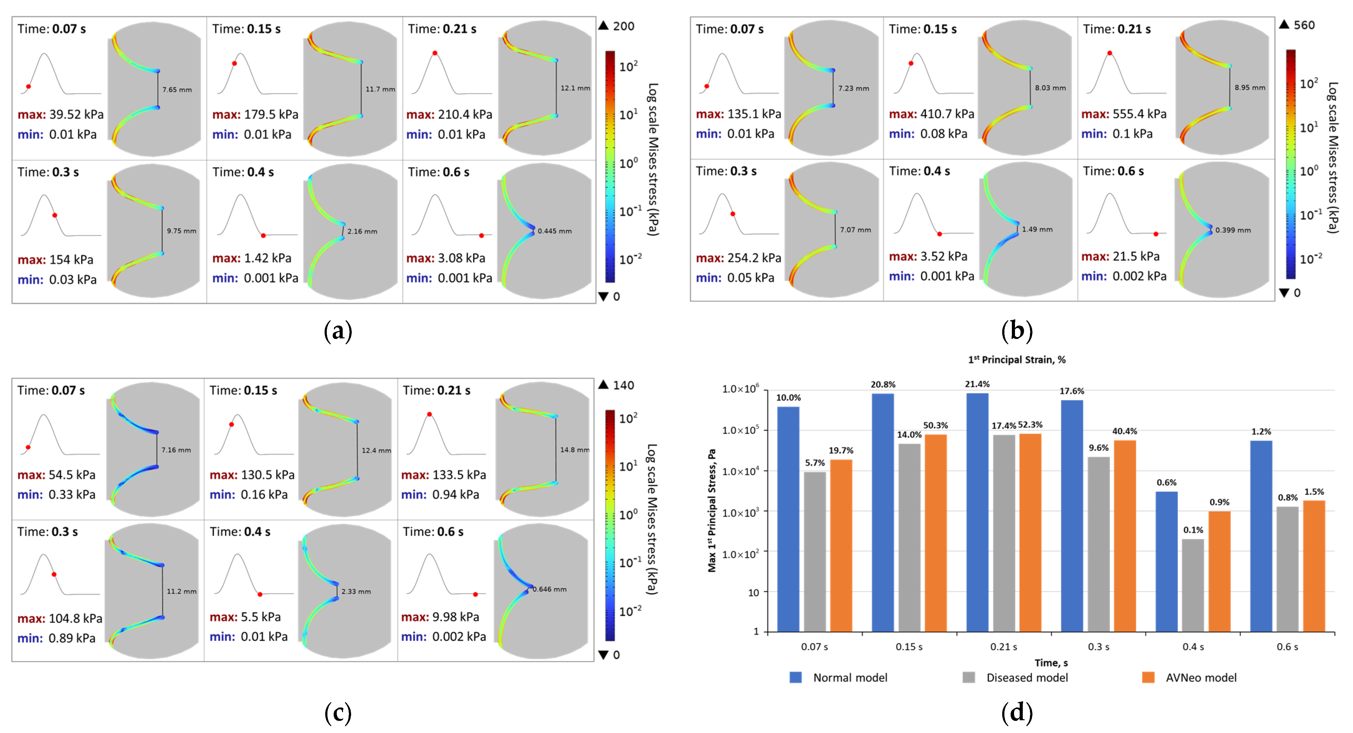 Mathematics 11 00428 g006 Mathematics 11 00428 g006