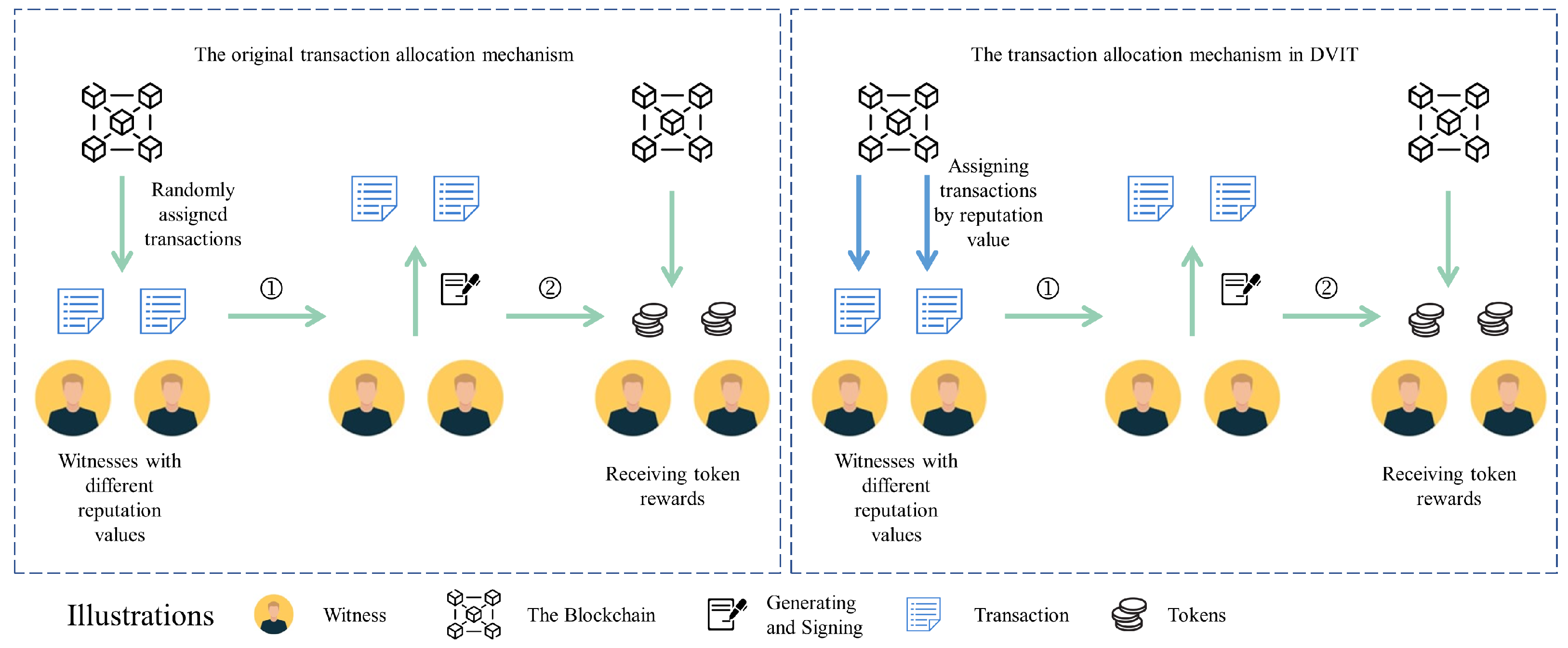 Mathematics 11 00429 g006