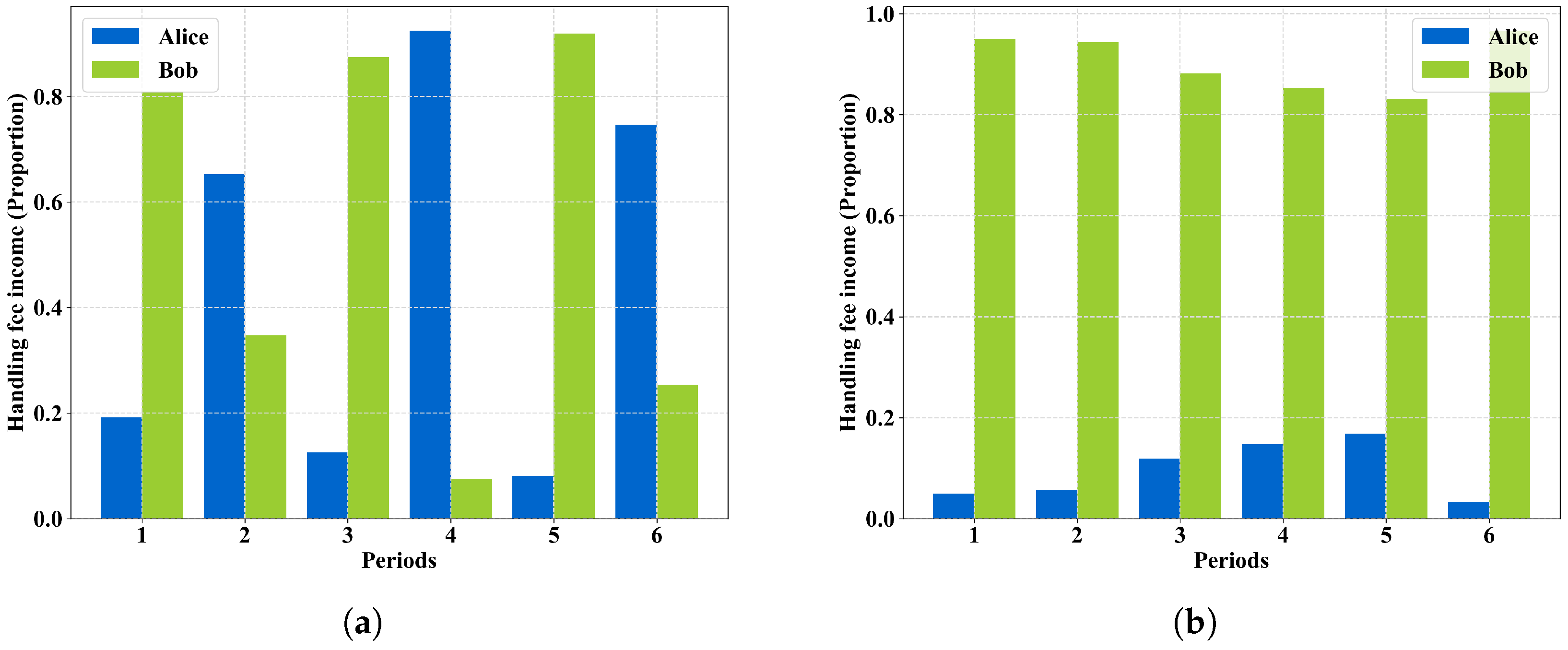 Mathematics 11 00429 g007