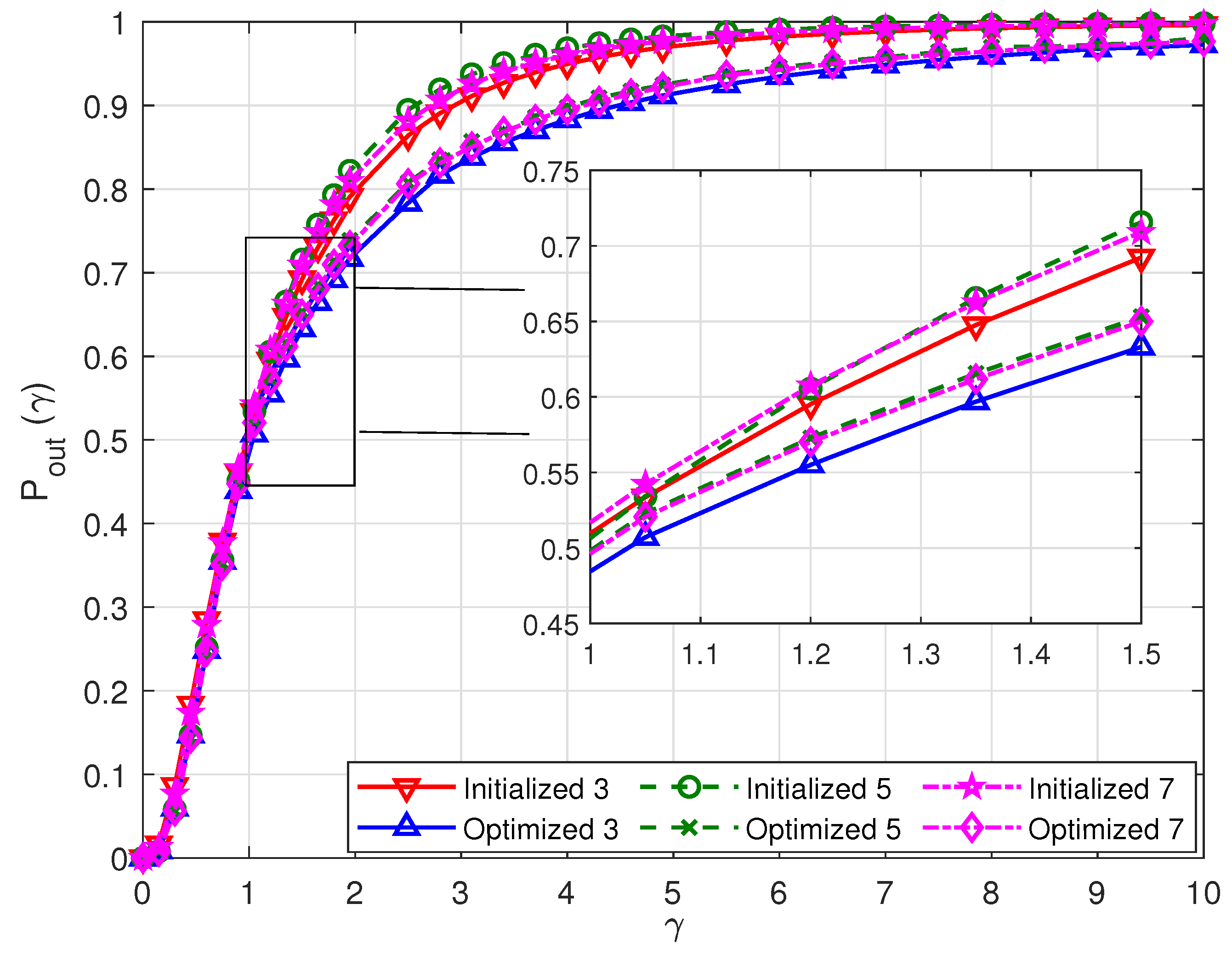 Mathematics 11 00433 g004 Mathematics 11 00433 g004