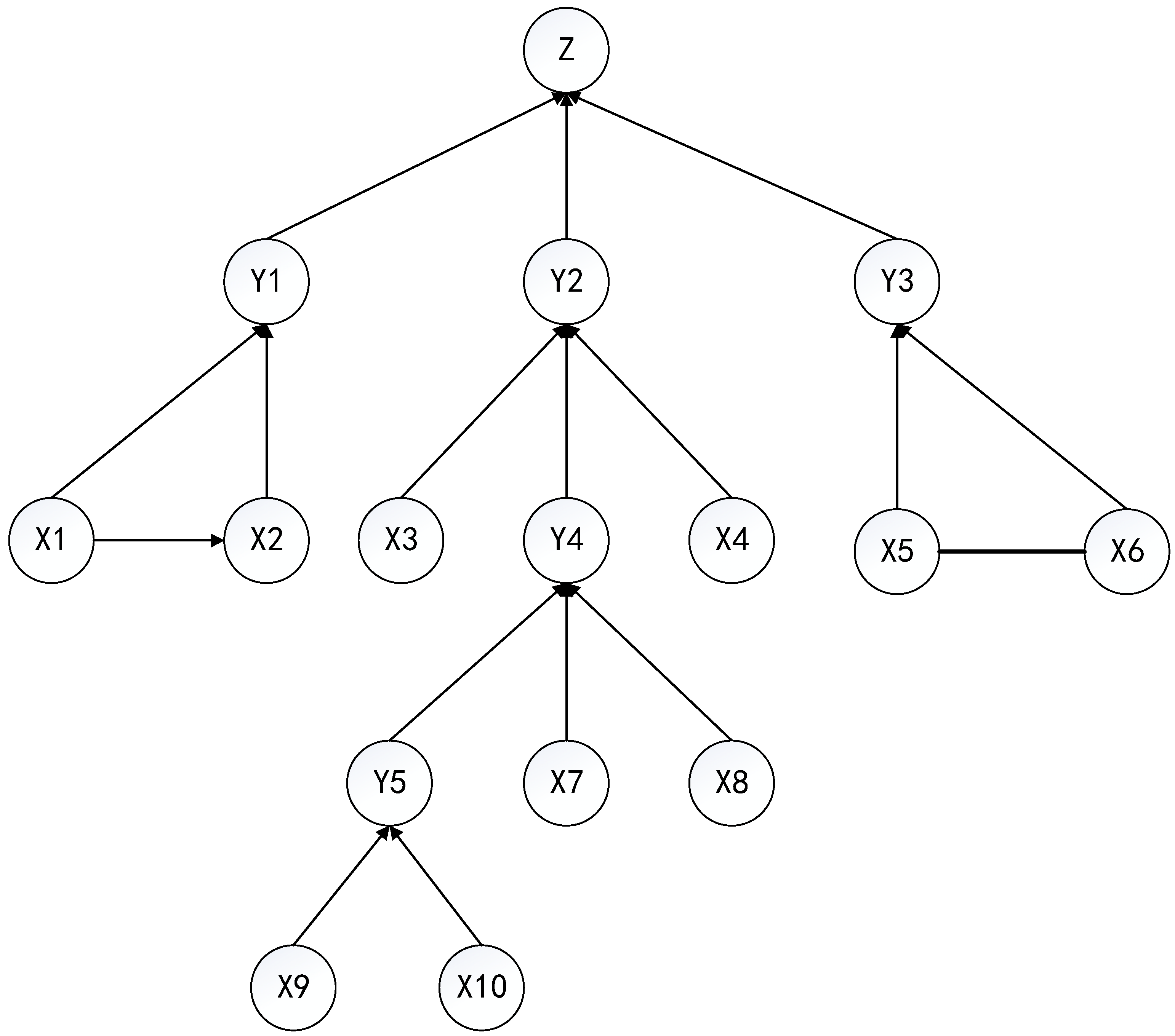 Mathematics 11 00434 g004 Mathematics 11 00434 g004